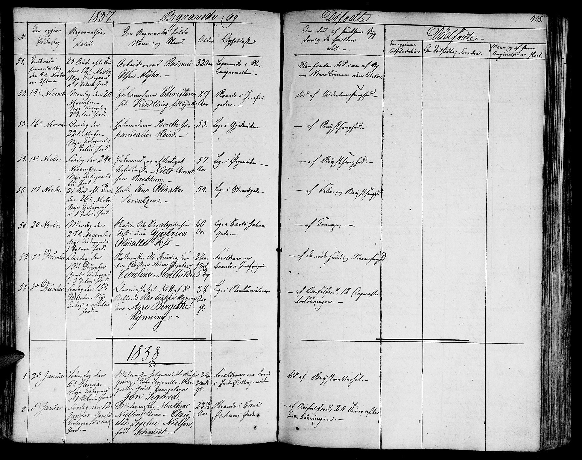Ministerialprotokoller, klokkerbøker og fødselsregistre - Sør-Trøndelag, SAT/A-1456/602/L0109: Parish register (official) no. 602A07, 1821-1840, p. 435