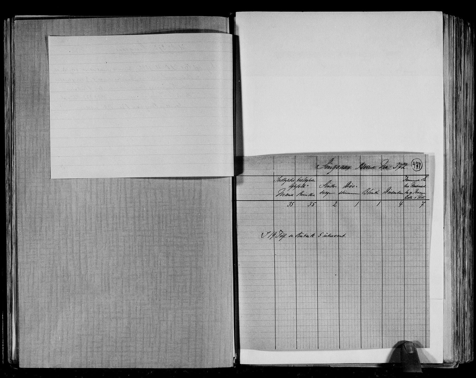 RA, 1891 census for 1646 Singsås, 1891, p. 8