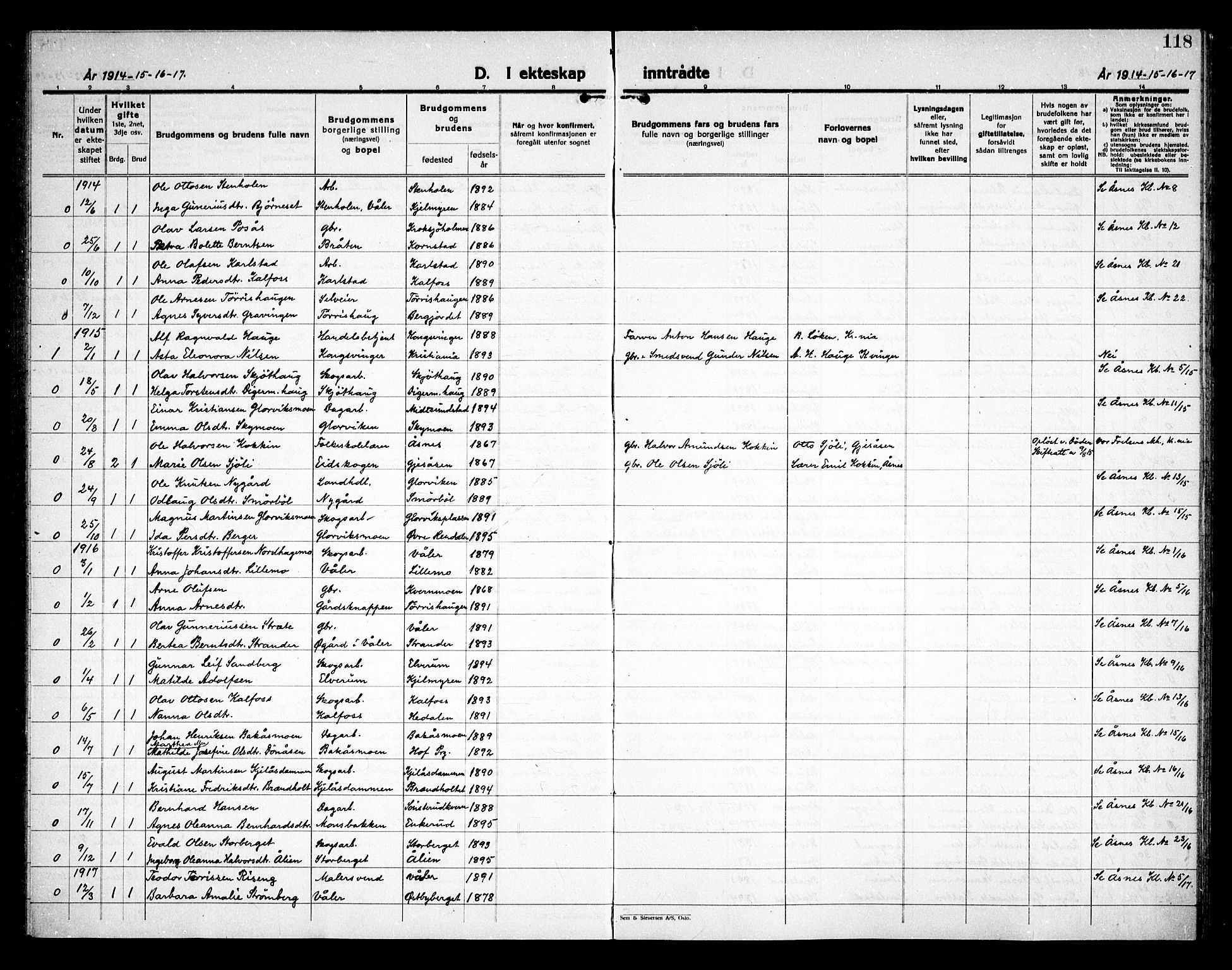 Åsnes prestekontor, SAH/PREST-042/H/Ha/Haa/L0000D: Parish register (official) no. 0B, 1890-1929, p. 118