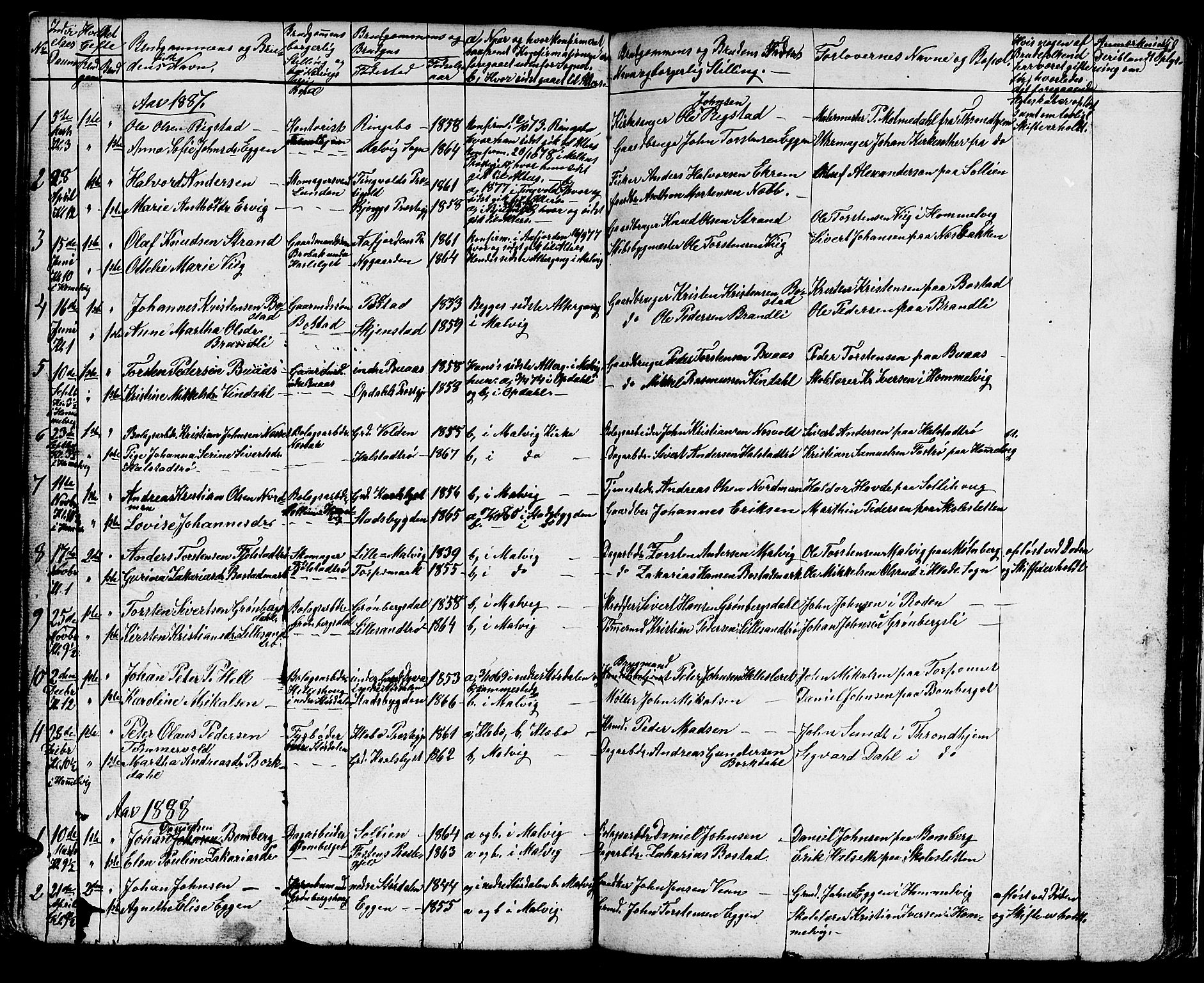 Ministerialprotokoller, klokkerbøker og fødselsregistre - Sør-Trøndelag, SAT/A-1456/616/L0422: Parish register (copy) no. 616C05, 1850-1888, p. 150