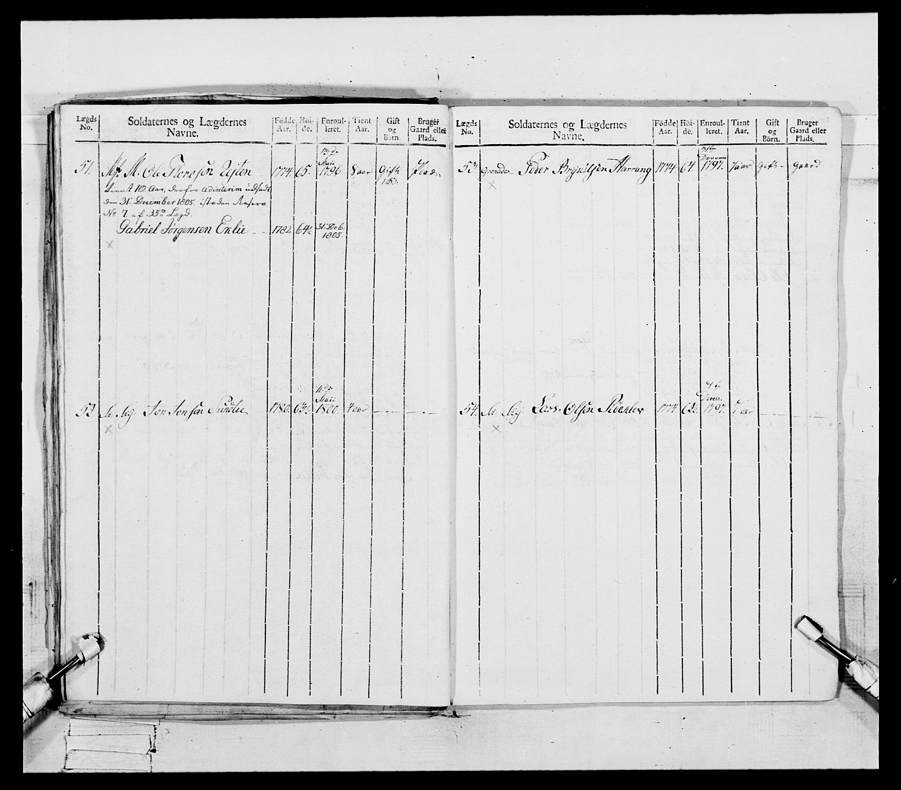 Generalitets- og kommissariatskollegiet, Det kongelige norske kommissariatskollegium, AV/RA-EA-5420/E/Eh/L0081: 2. Trondheimske nasjonale infanteriregiment, 1801-1804, p. 31