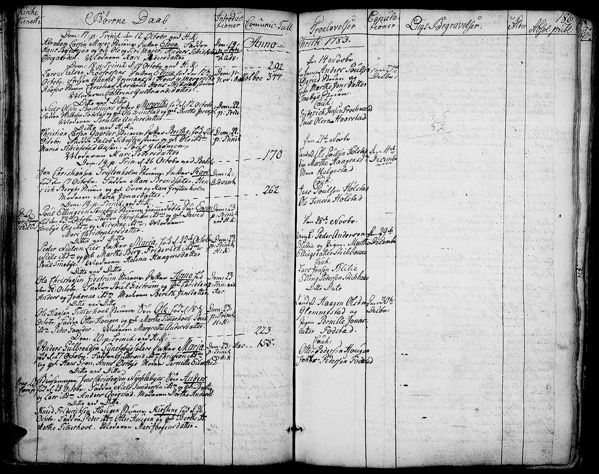 Toten prestekontor, AV/SAH-PREST-102/H/Ha/Haa/L0006: Parish register (official) no. 6, 1773-1793, p. 186