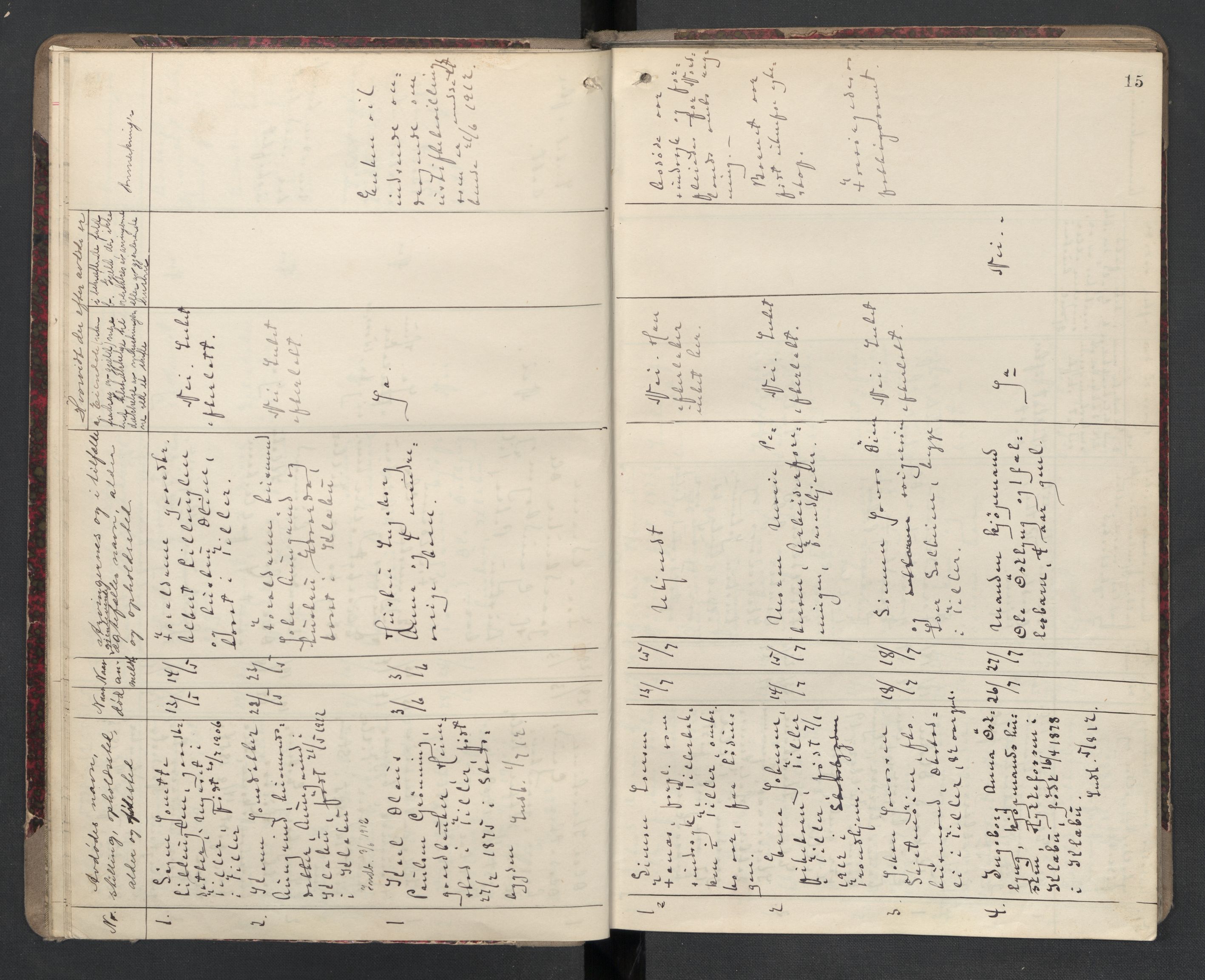 Klæbu lensmannskontor, SAT/A-1059/1/02/L0001: 2.01.01 Anmeldte dødsfall, 1908-1924, p. 15