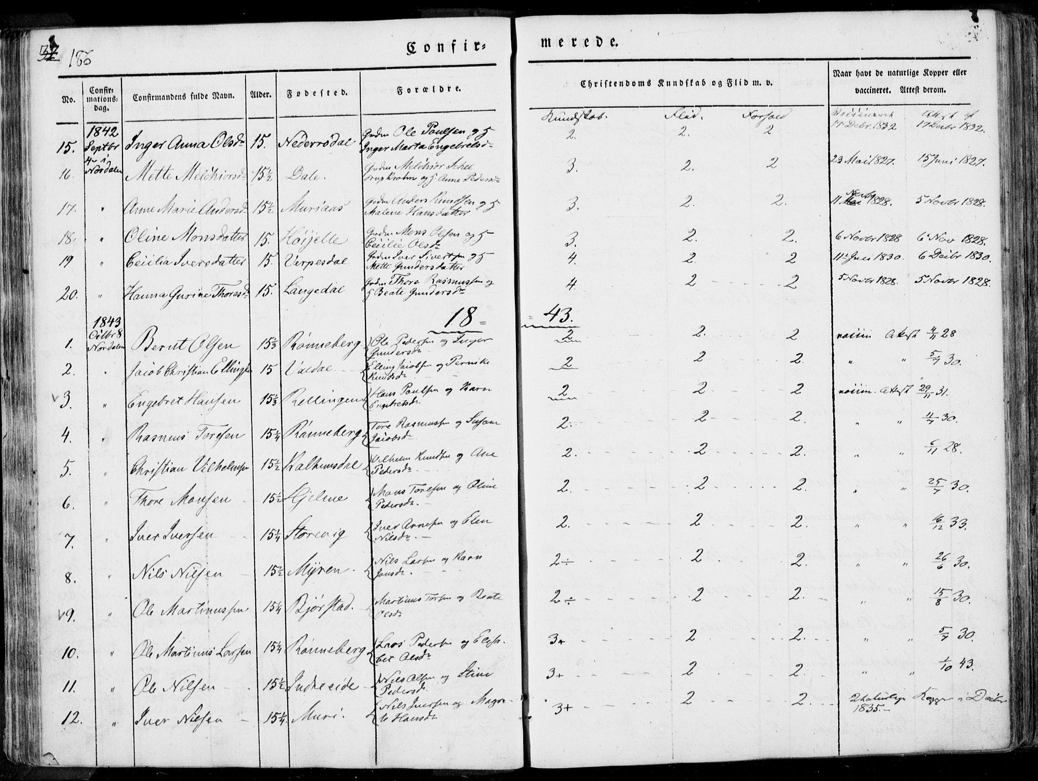 Ministerialprotokoller, klokkerbøker og fødselsregistre - Møre og Romsdal, AV/SAT-A-1454/519/L0248: Parish register (official) no. 519A07, 1829-1860, p. 186