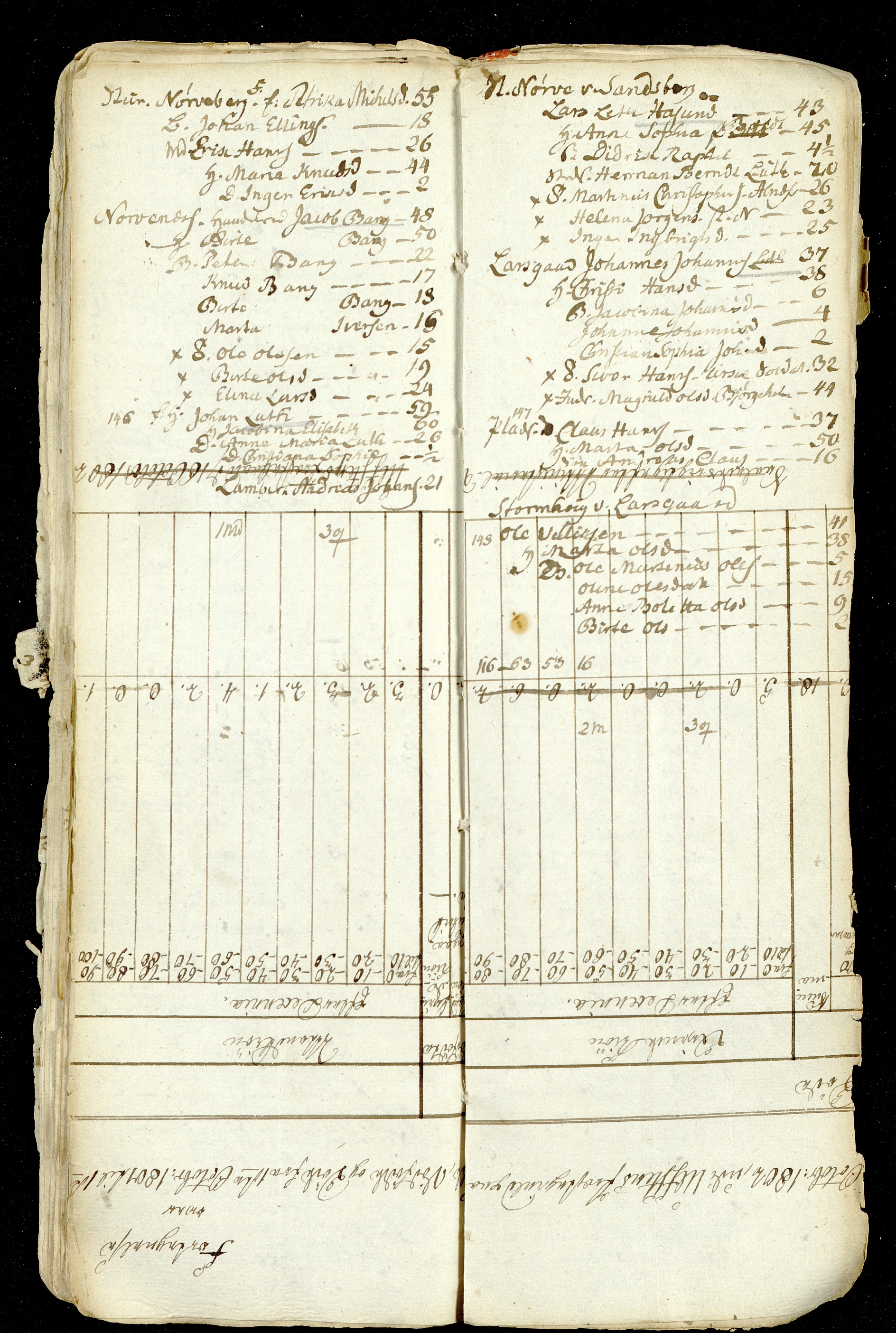 LOK, 1815 Census for Borgund parish, Borgund local parish (MR), 1815, p. 26