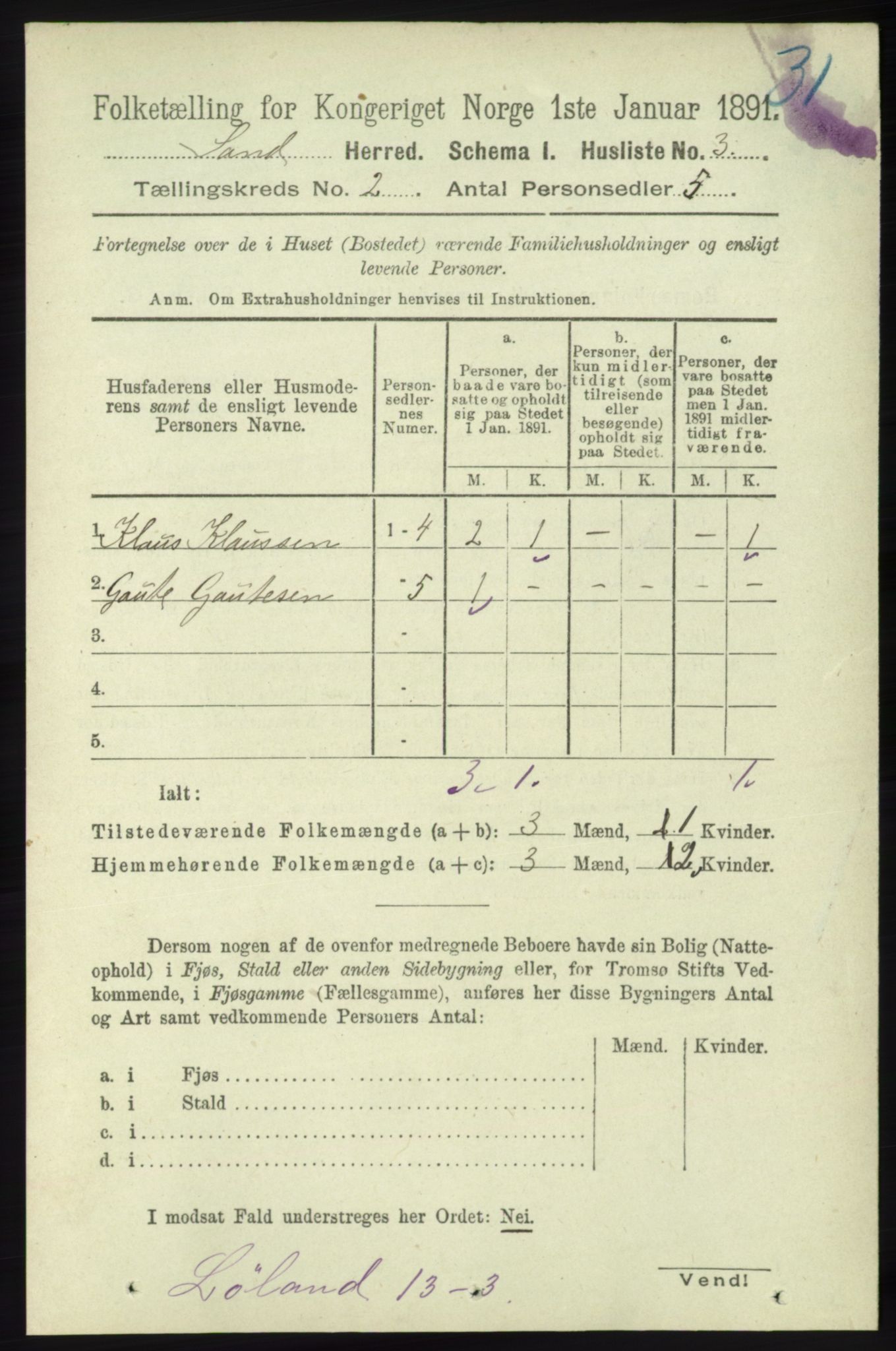 RA, 1891 census for 1136 Sand, 1891, p. 286