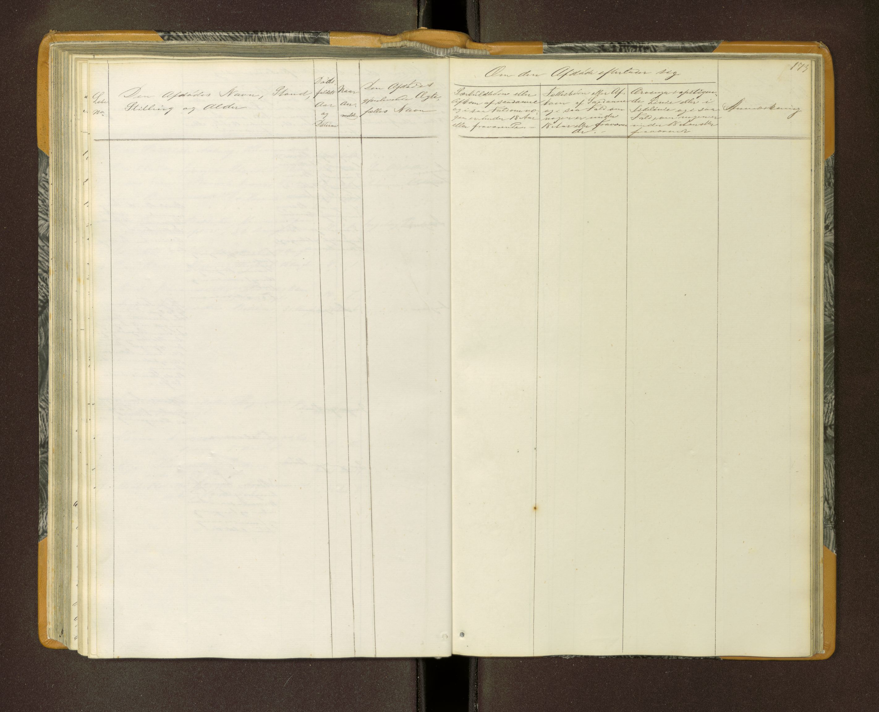 Nordmøre sorenskriveri, AV/SAT-A-4132/1/3/3L/L0001: Dødsfallsprotokoll, 1864-1872, p. 173