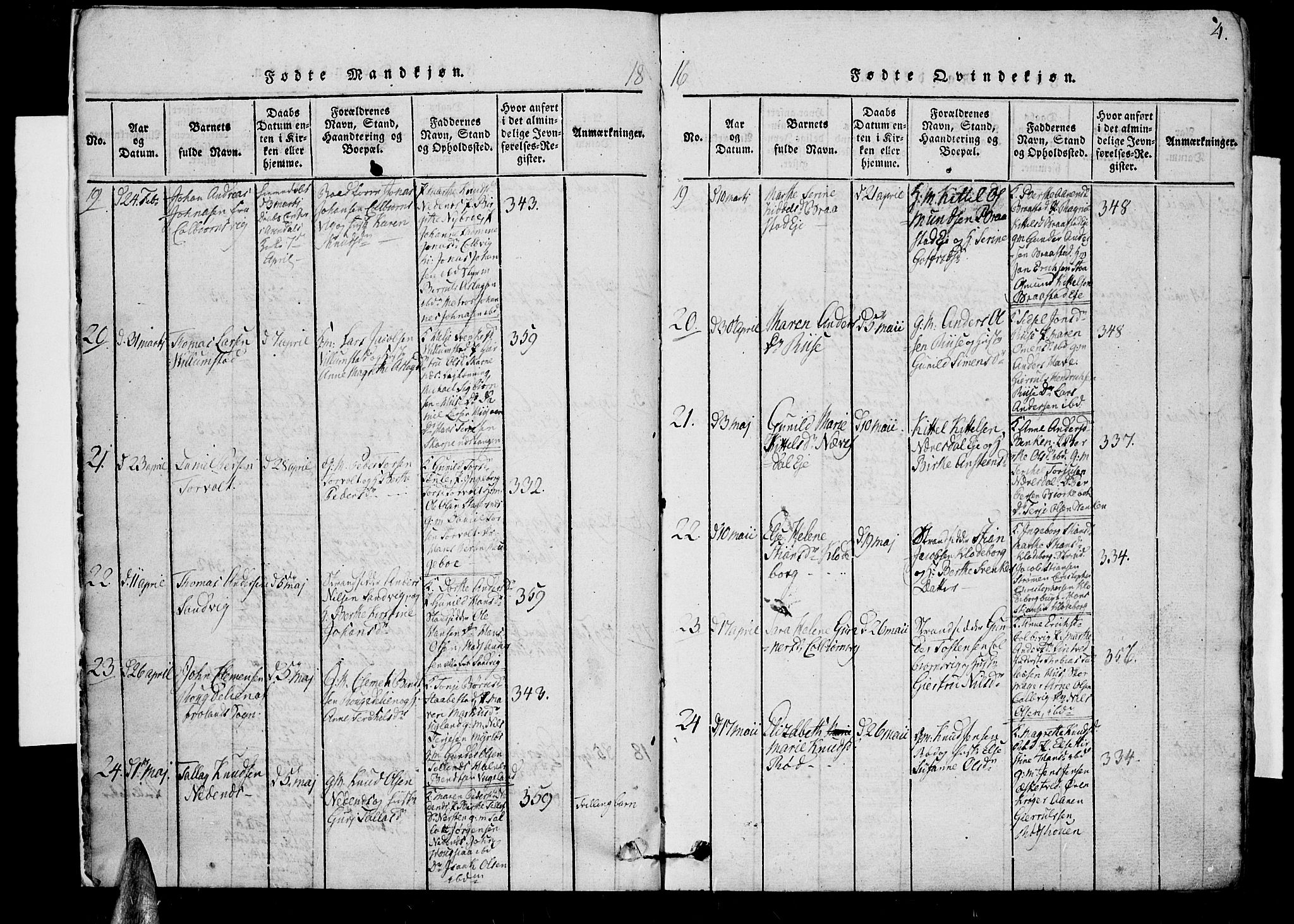 Øyestad sokneprestkontor, AV/SAK-1111-0049/F/Fb/L0003: Parish register (copy) no. B 3, 1816-1827, p. 4