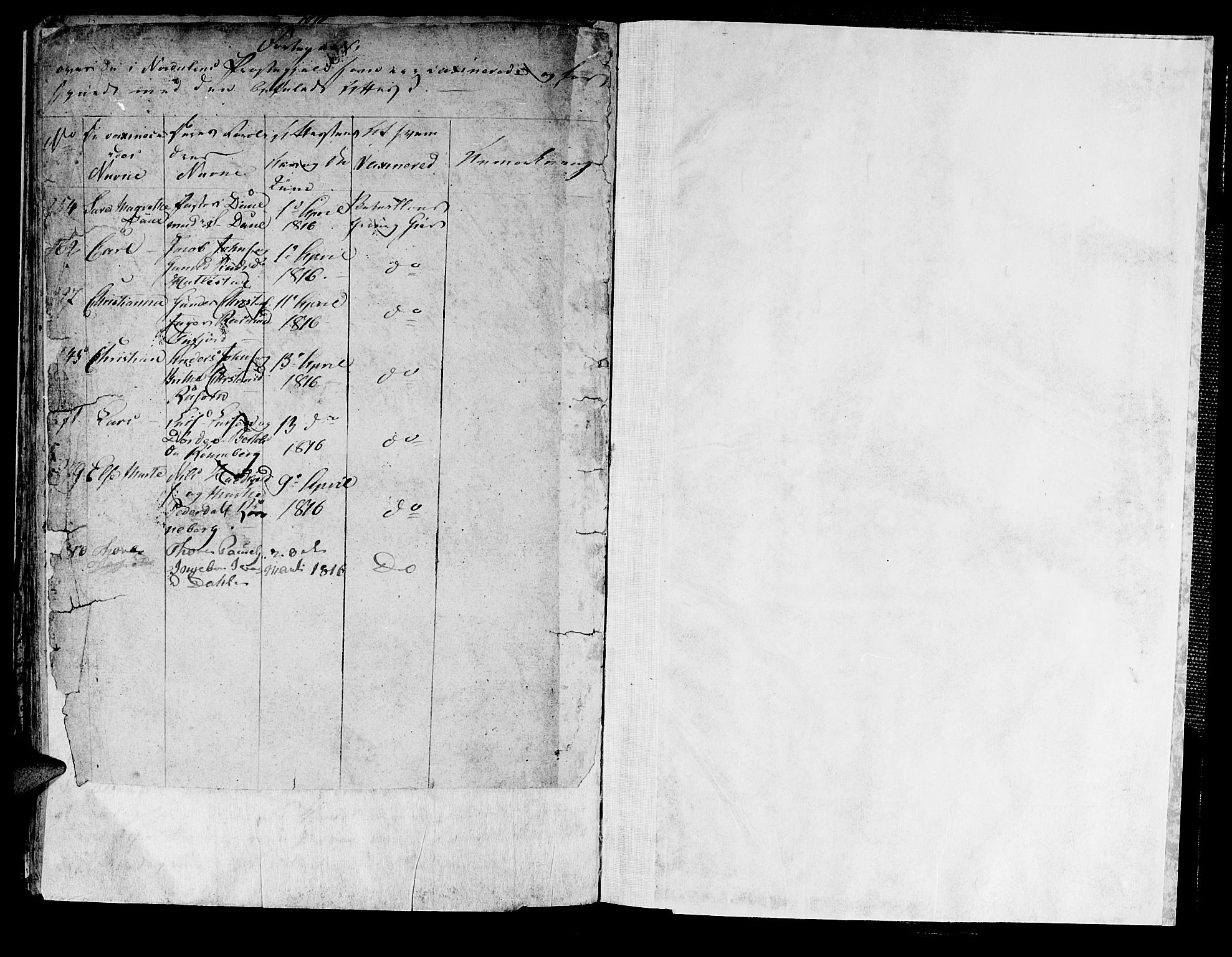 Ministerialprotokoller, klokkerbøker og fødselsregistre - Møre og Romsdal, SAT/A-1454/519/L0245: Parish register (official) no. 519A04, 1774-1816, p. 176