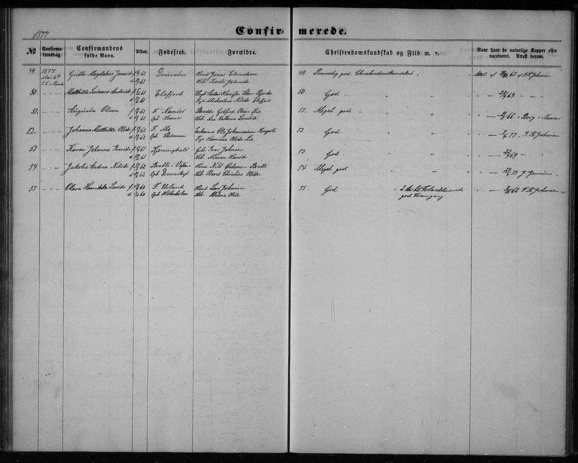 Ministerialprotokoller, klokkerbøker og fødselsregistre - Nordland, AV/SAT-A-1459/825/L0357: Parish register (official) no. 825A11, 1859-1877