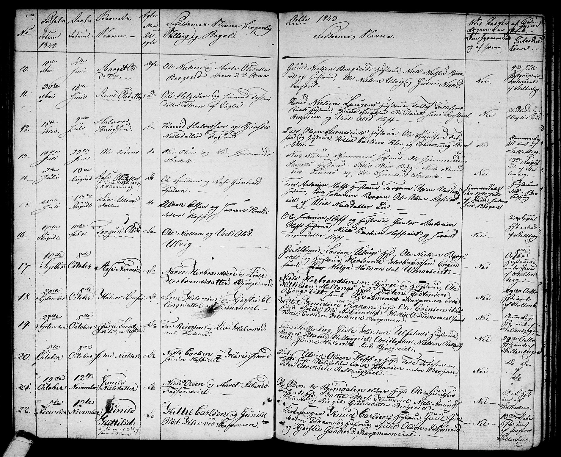 Rollag kirkebøker, SAKO/A-240/G/Ga/L0002: Parish register (copy) no. I 2, 1831-1856, p. 65