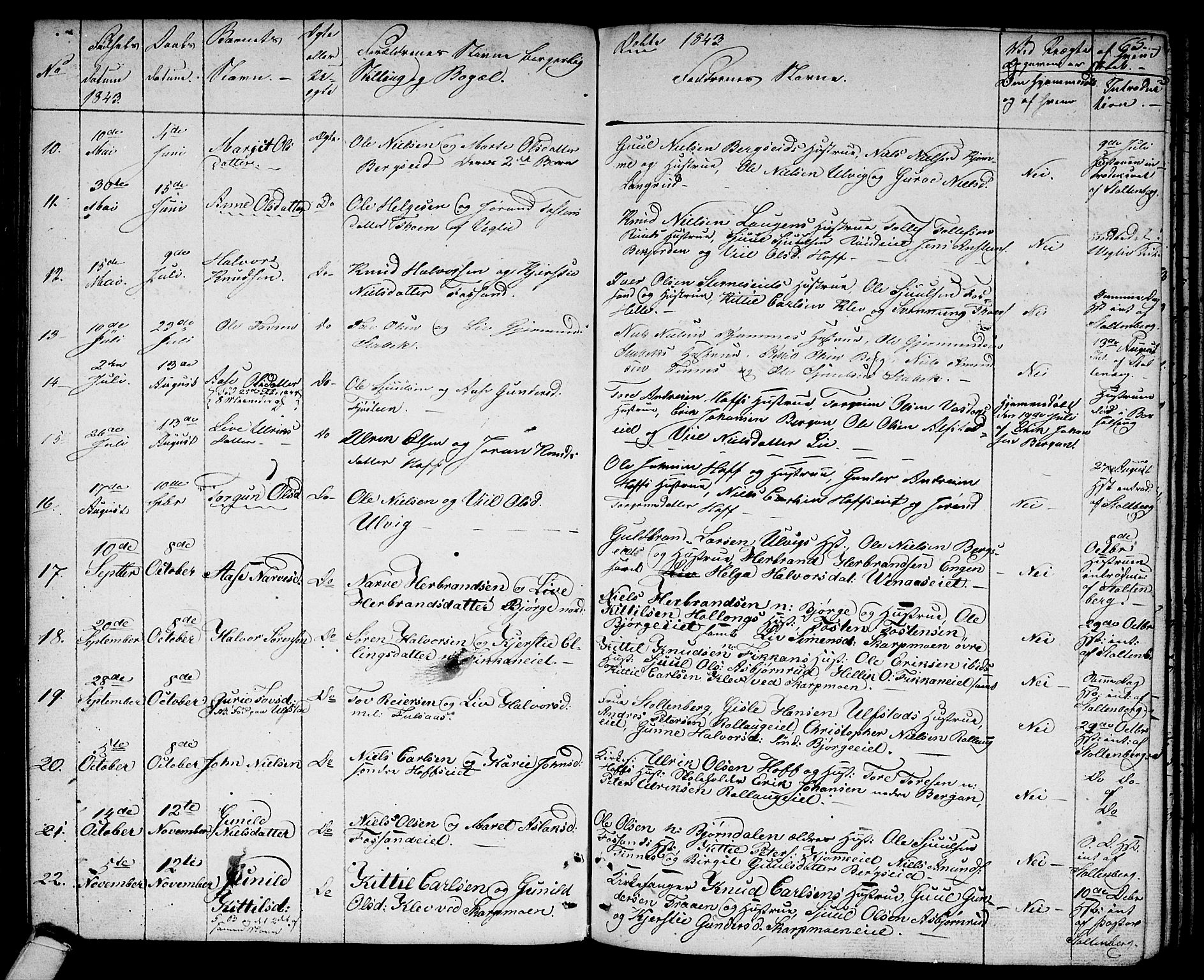 Rollag kirkebøker, AV/SAKO-A-240/G/Ga/L0002: Parish register (copy) no. I 2, 1831-1856, p. 65