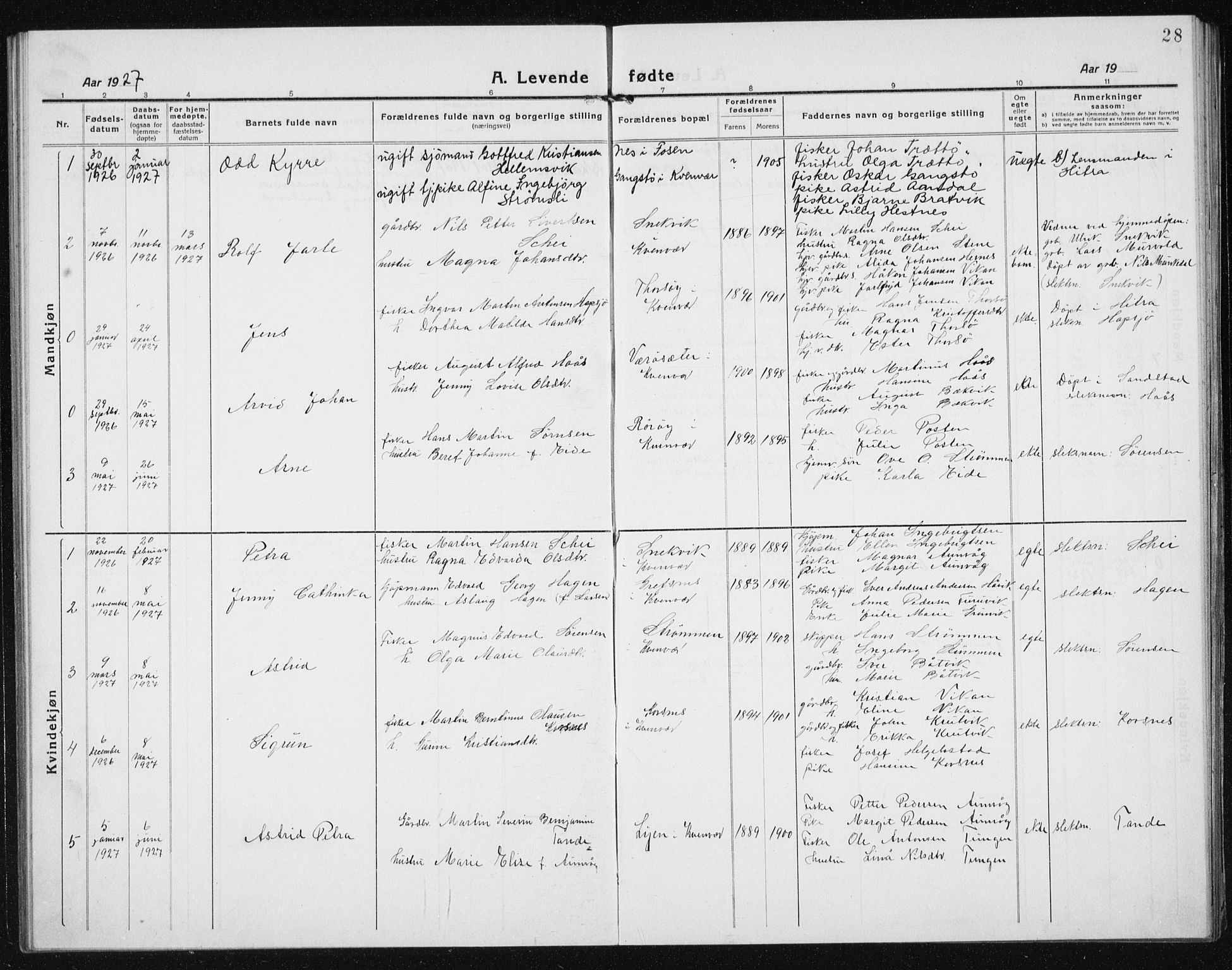 Ministerialprotokoller, klokkerbøker og fødselsregistre - Sør-Trøndelag, SAT/A-1456/635/L0554: Parish register (copy) no. 635C02, 1919-1942, p. 28
