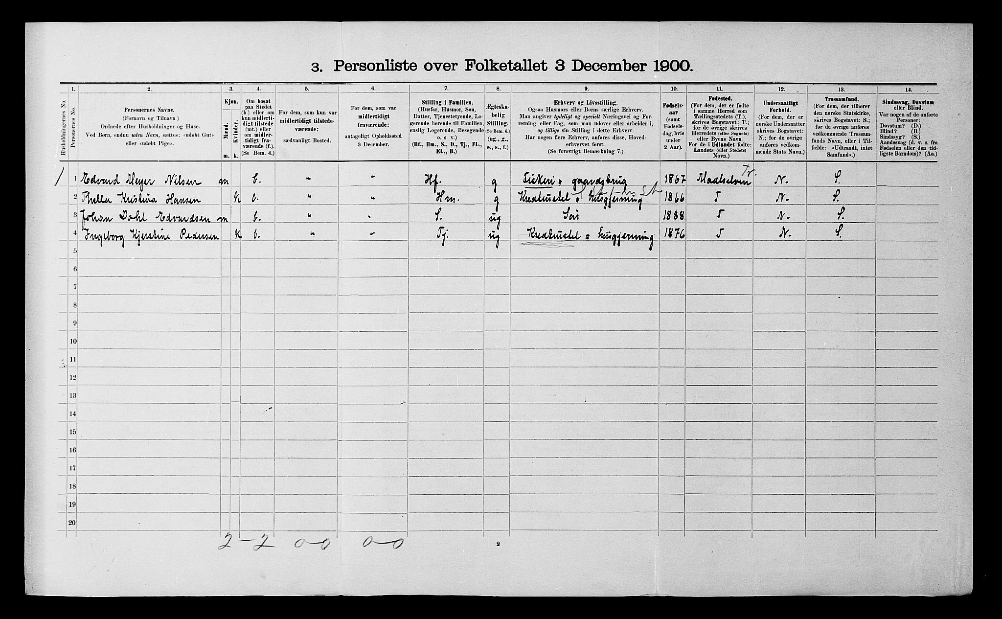 SATØ, 1900 census for Ibestad, 1900, p. 2098