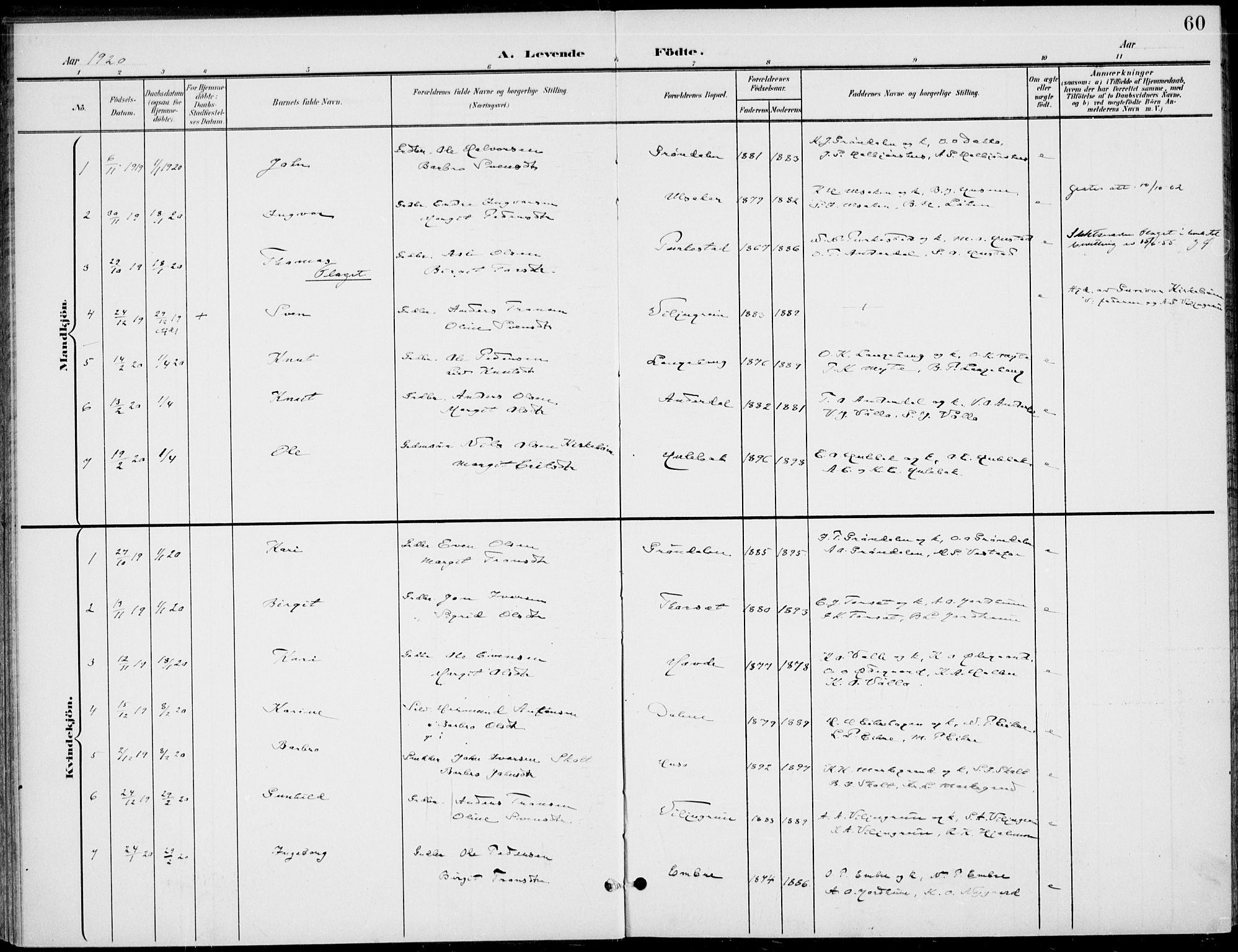 Gol kirkebøker, AV/SAKO-A-226/F/Fb/L0002: Parish register (official) no. II 2, 1900-1921, p. 60