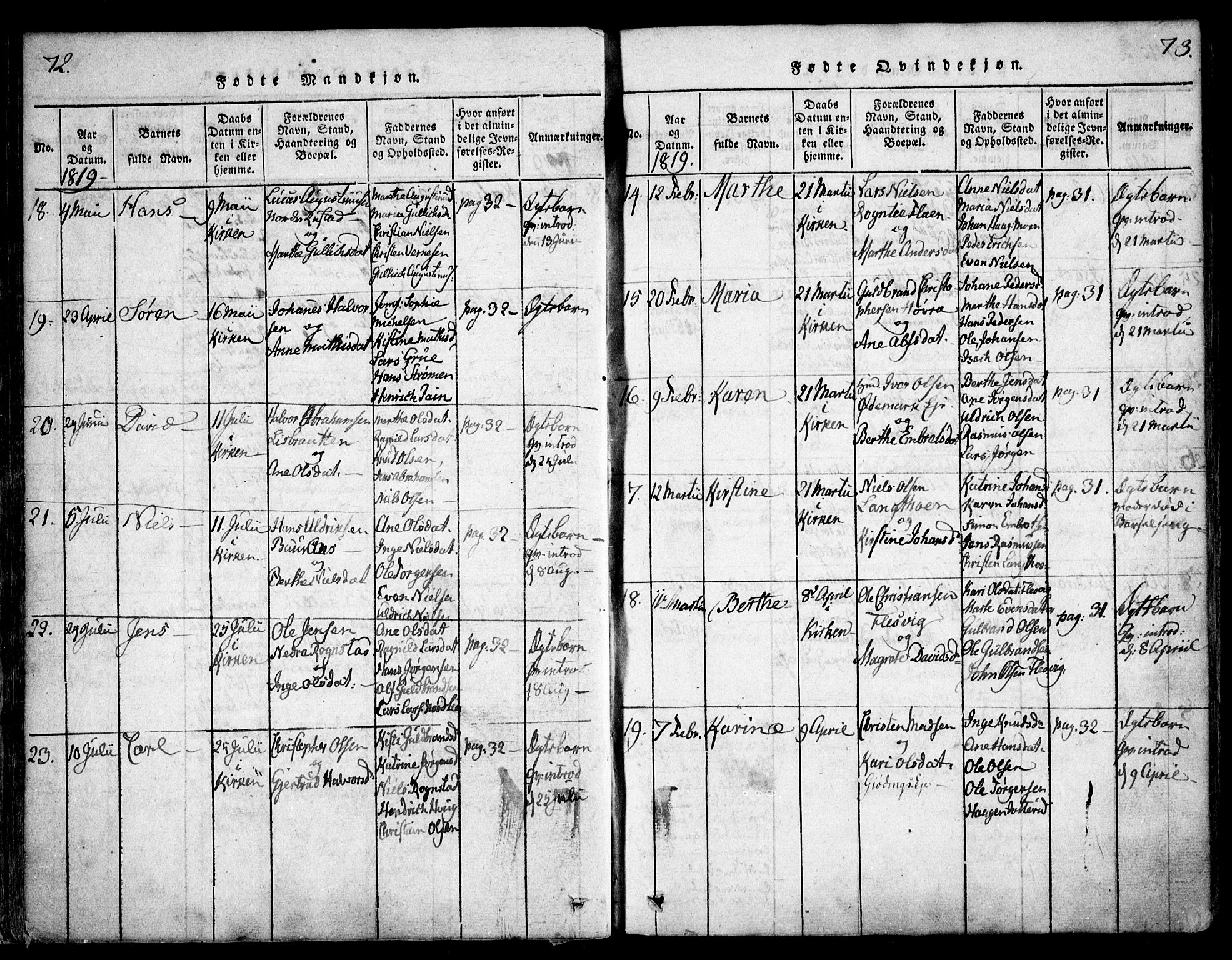 Hurdal prestekontor Kirkebøker, SAO/A-10889/F/Fa/L0003: Parish register (official) no. I 3, 1815-1828, p. 72-73