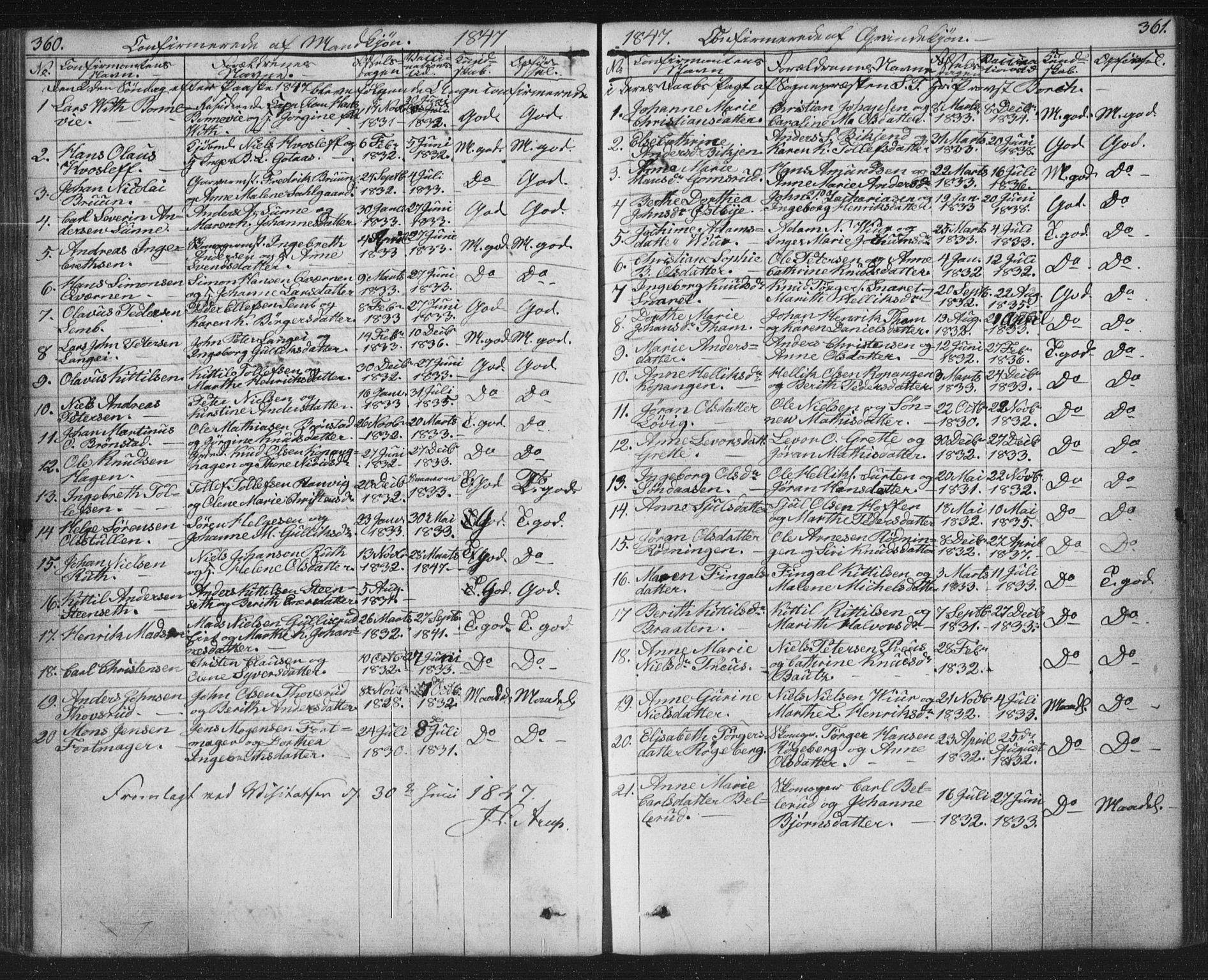 Kongsberg kirkebøker, AV/SAKO-A-22/G/Ga/L0002: Parish register (copy) no. 2, 1839-1858, p. 360-361