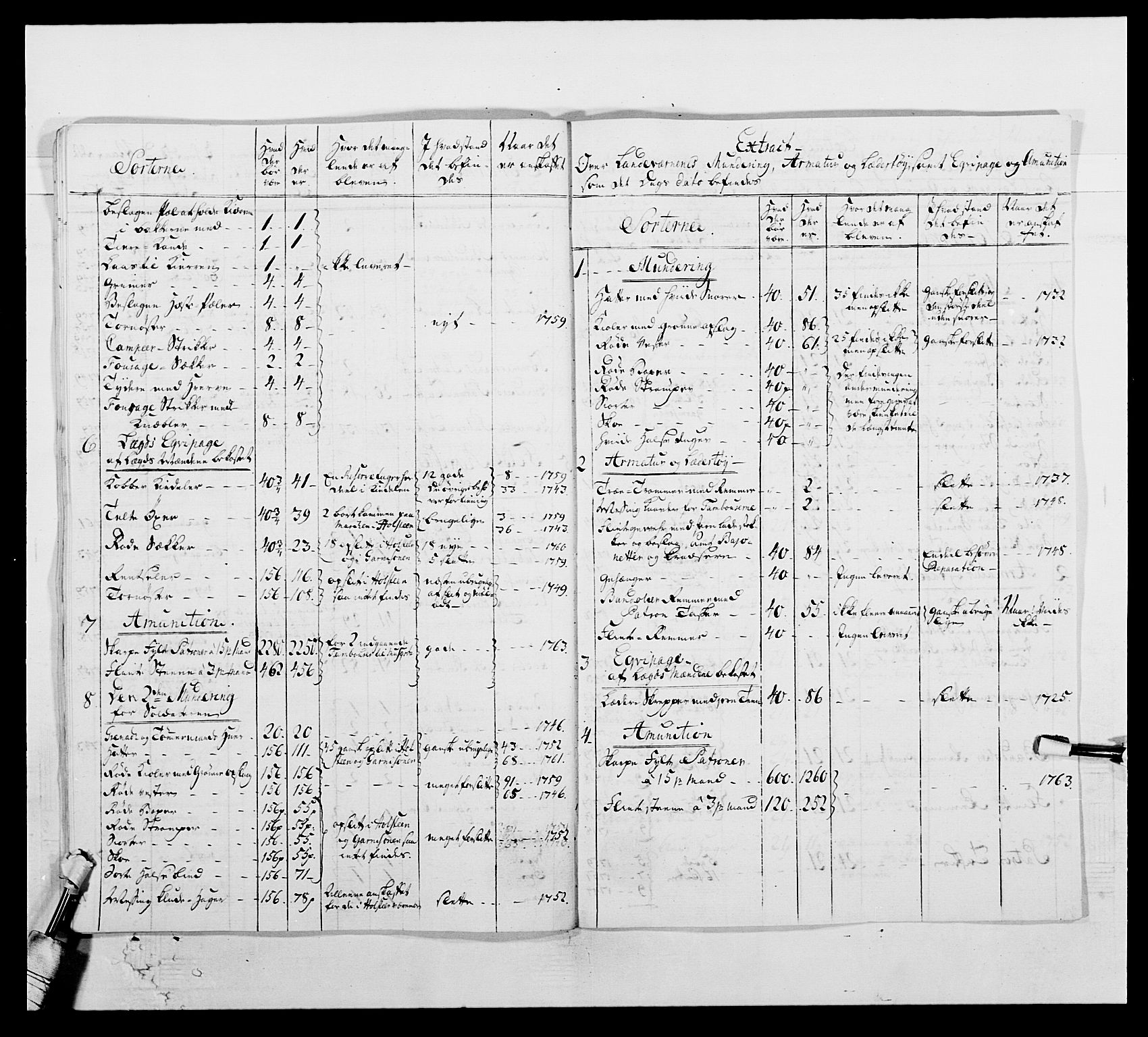 Kommanderende general (KG I) med Det norske krigsdirektorium, AV/RA-EA-5419/E/Ea/L0507: 2. Opplandske regiment, 1766-1767, p. 585