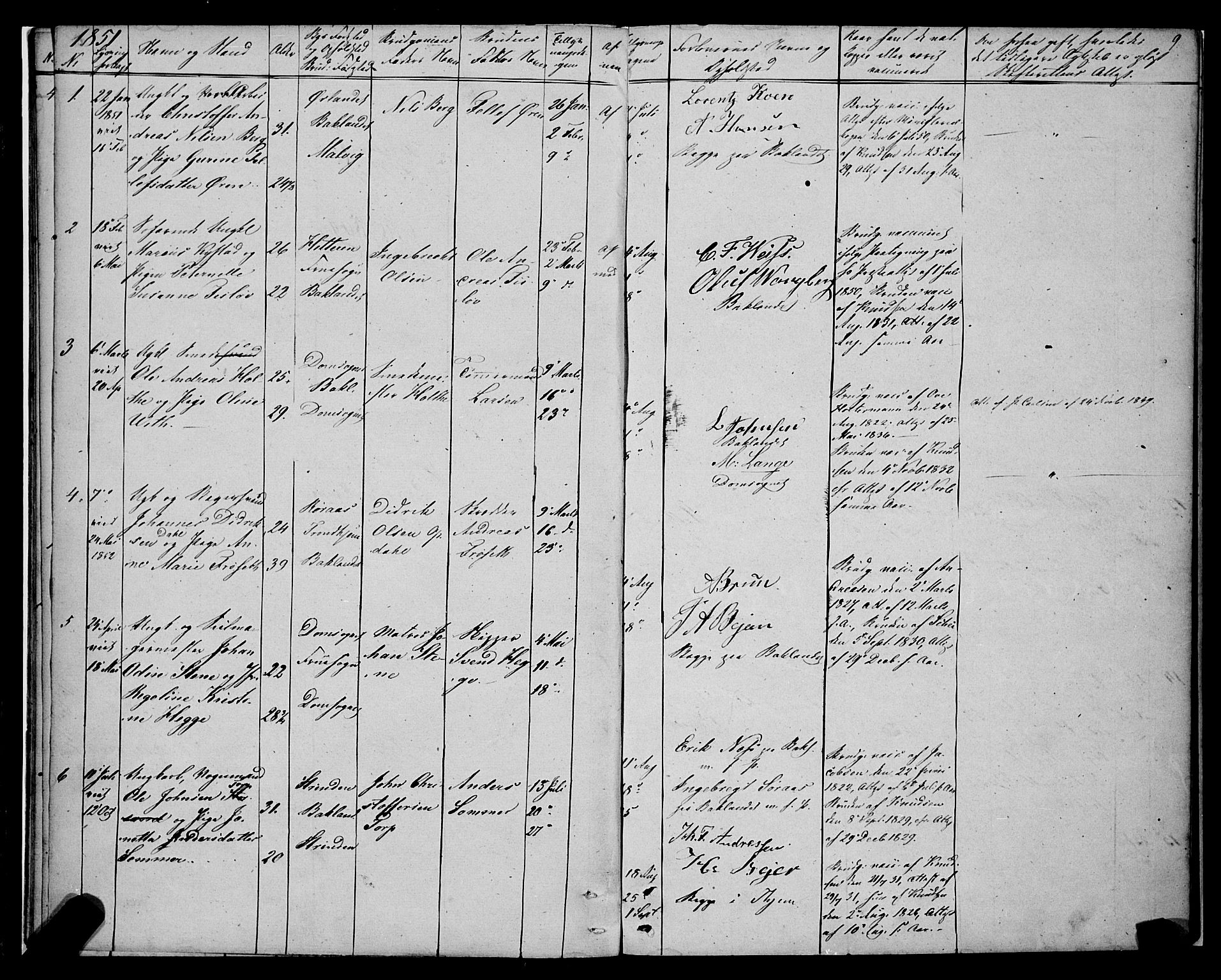 Ministerialprotokoller, klokkerbøker og fødselsregistre - Sør-Trøndelag, AV/SAT-A-1456/604/L0187: Parish register (official) no. 604A08, 1847-1878, p. 9