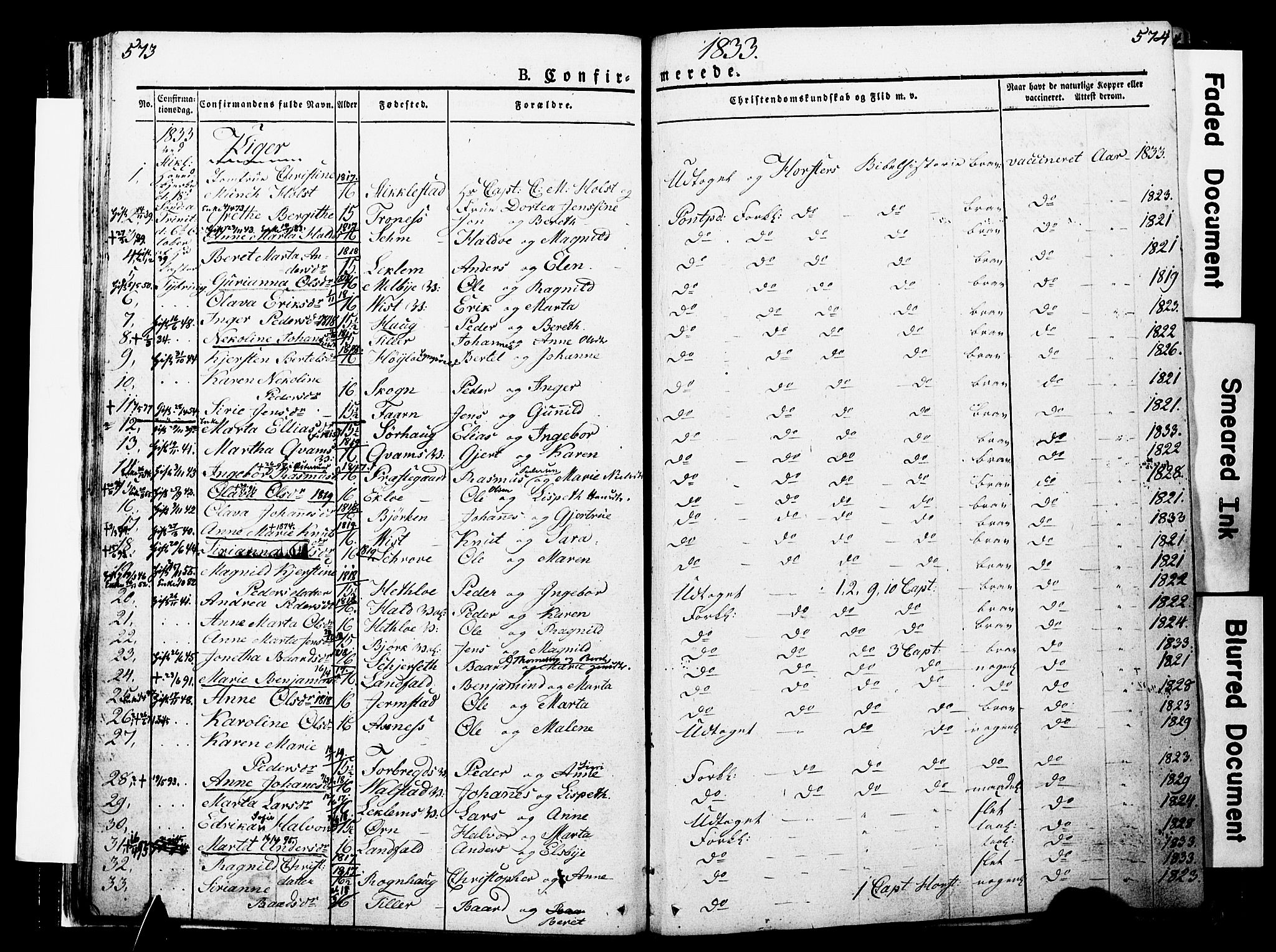 Ministerialprotokoller, klokkerbøker og fødselsregistre - Nord-Trøndelag, SAT/A-1458/723/L0243: Parish register (official) no. 723A12, 1822-1851, p. 573-574