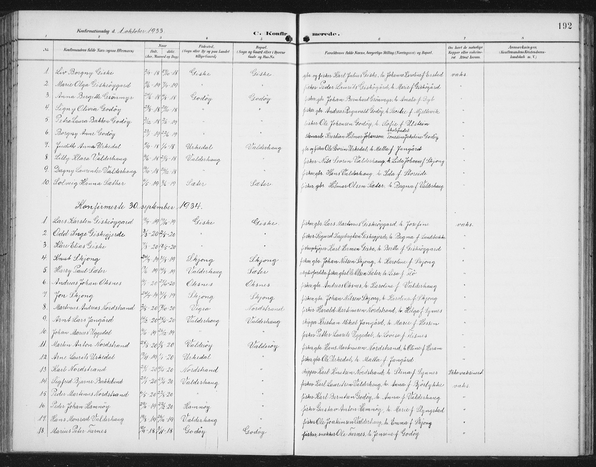 Ministerialprotokoller, klokkerbøker og fødselsregistre - Møre og Romsdal, AV/SAT-A-1454/534/L0489: Parish register (copy) no. 534C01, 1899-1941, p. 192