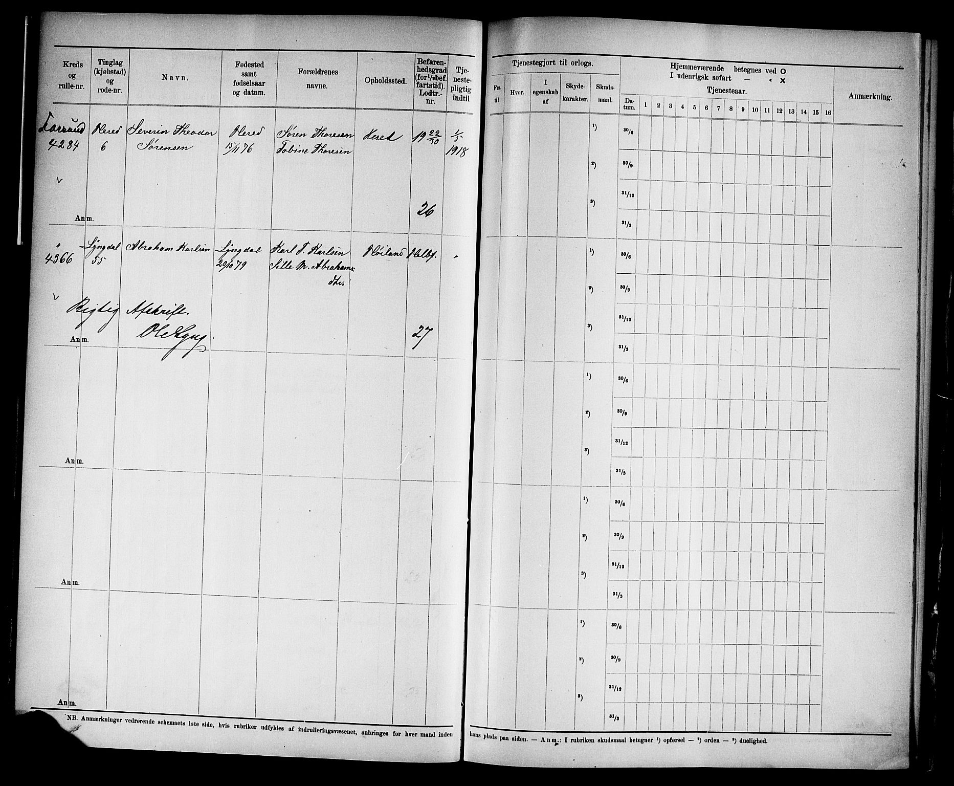 Kristiansand mønstringskrets, SAK/2031-0015/F/Fd/L0004: Rulle sjøvernepliktige, C-4, 1902, p. 20