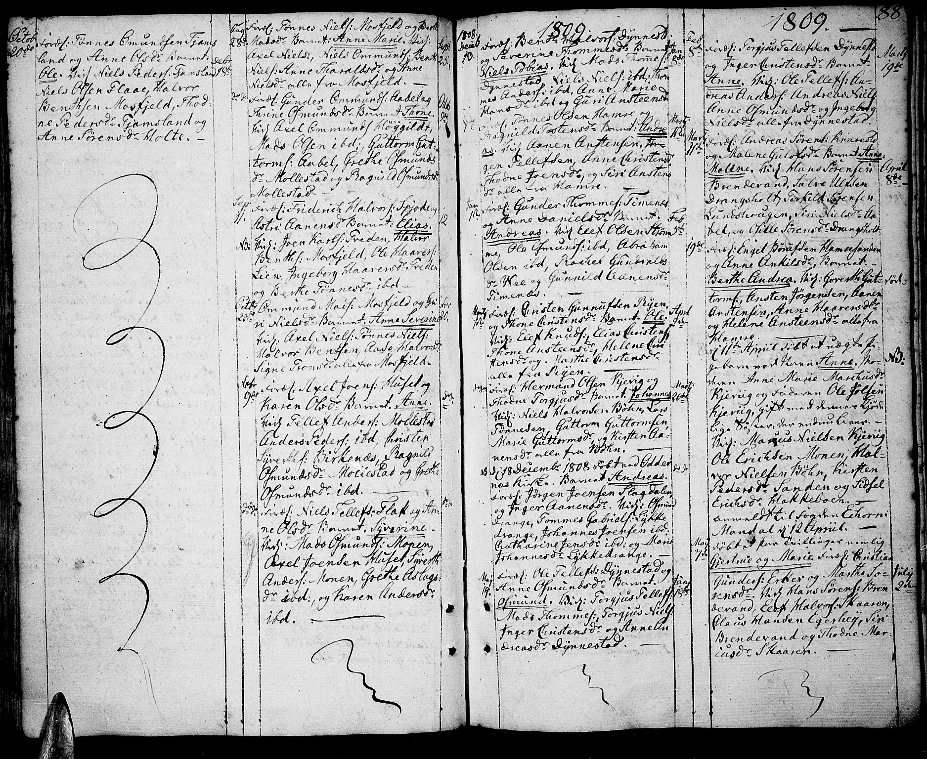 Tveit sokneprestkontor, SAK/1111-0043/F/Fa/L0001: Parish register (official) no. A 1, 1794-1819, p. 88