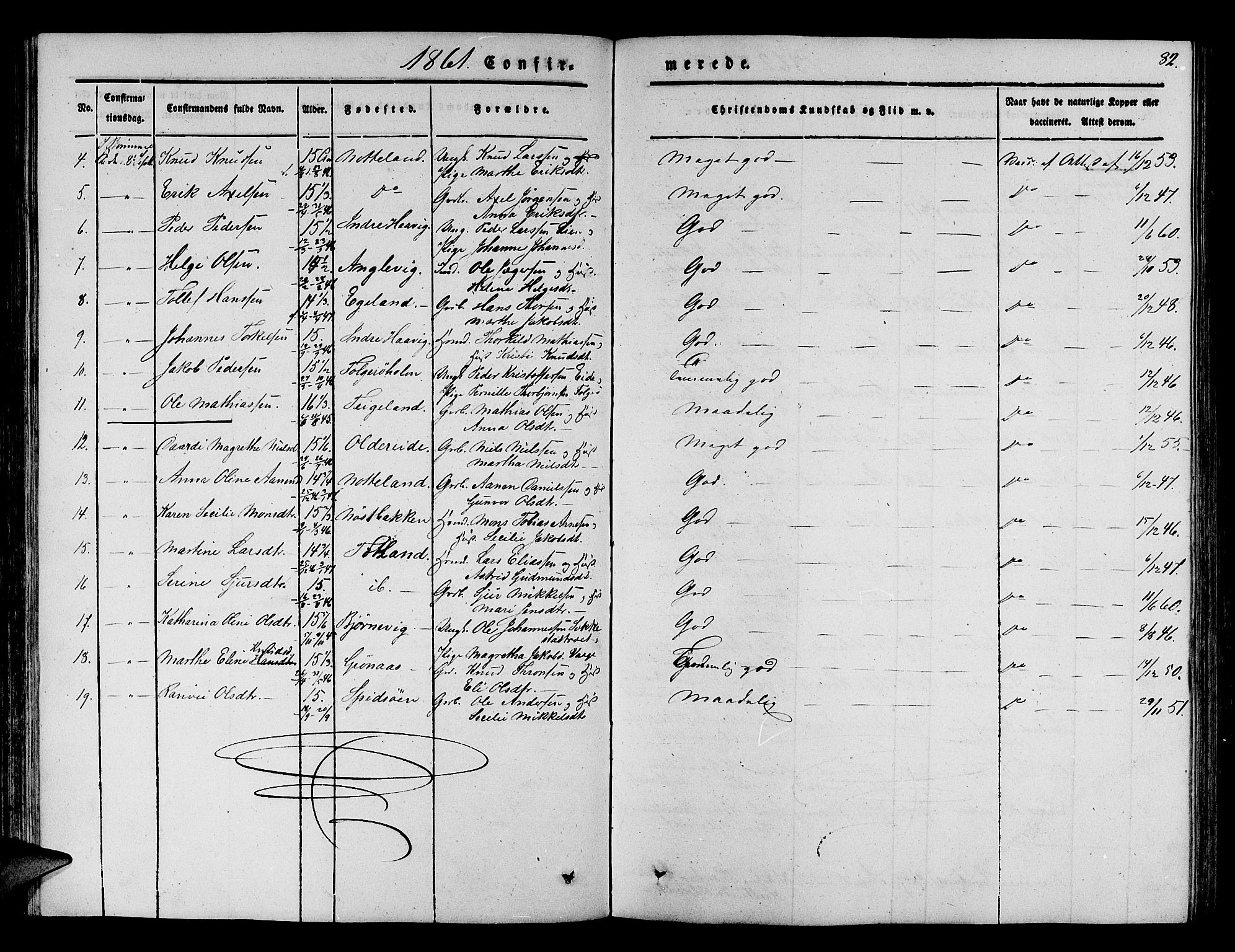 Finnås sokneprestembete, SAB/A-99925/H/Ha/Hab/Haba/L0001: Parish register (copy) no. A 1, 1851-1873, p. 82