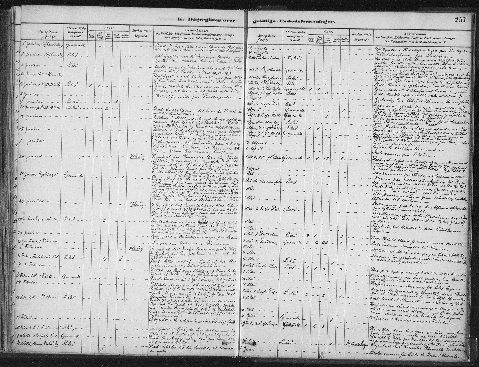 Ministerialprotokoller, klokkerbøker og fødselsregistre - Nord-Trøndelag, SAT/A-1458/788/L0697: Parish register (official) no. 788A04, 1878-1902, p. 257