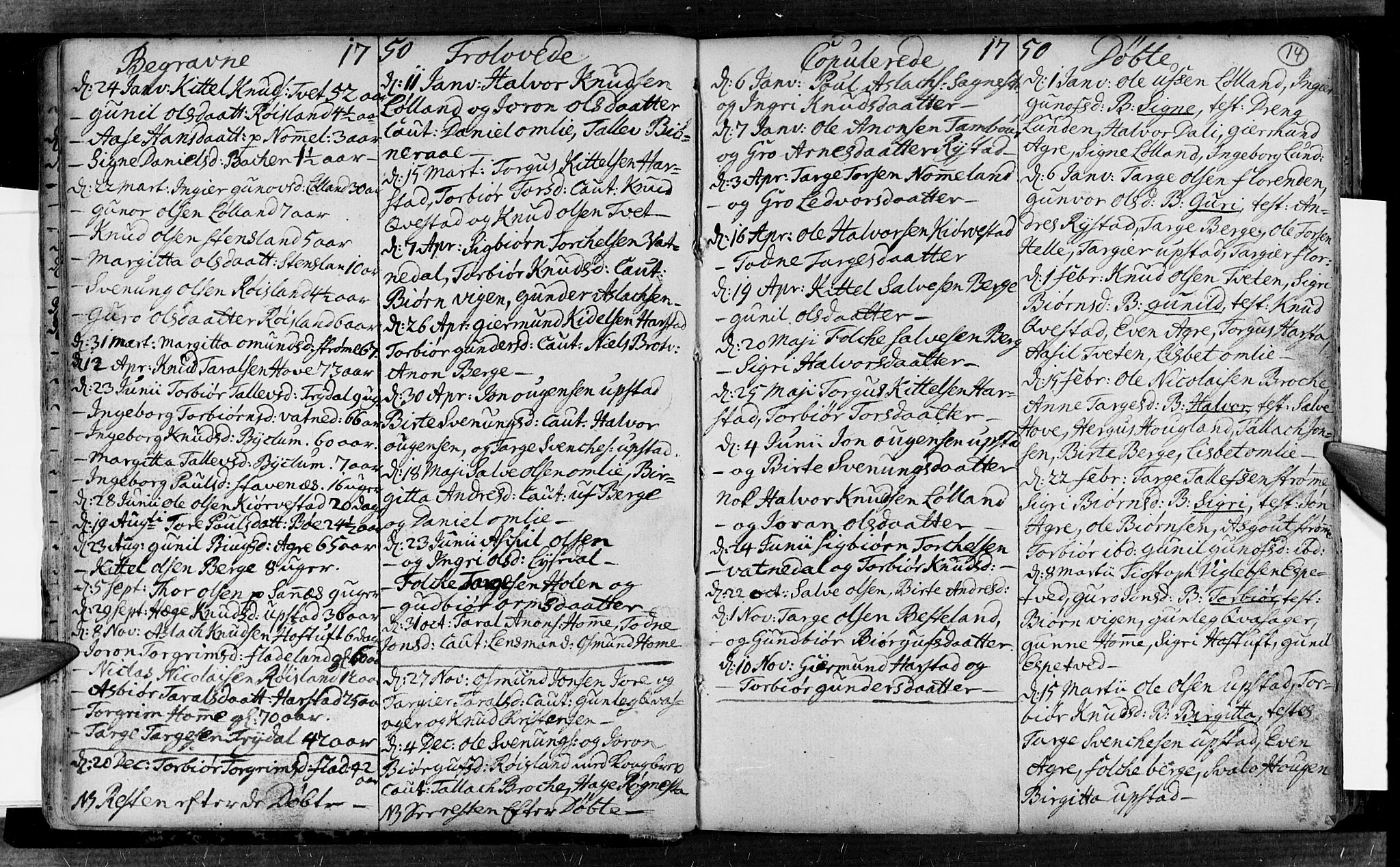Valle sokneprestkontor, SAK/1111-0044/F/Fa/Fac/L0002: Parish register (official) no. A 2, 1745-1776, p. 14