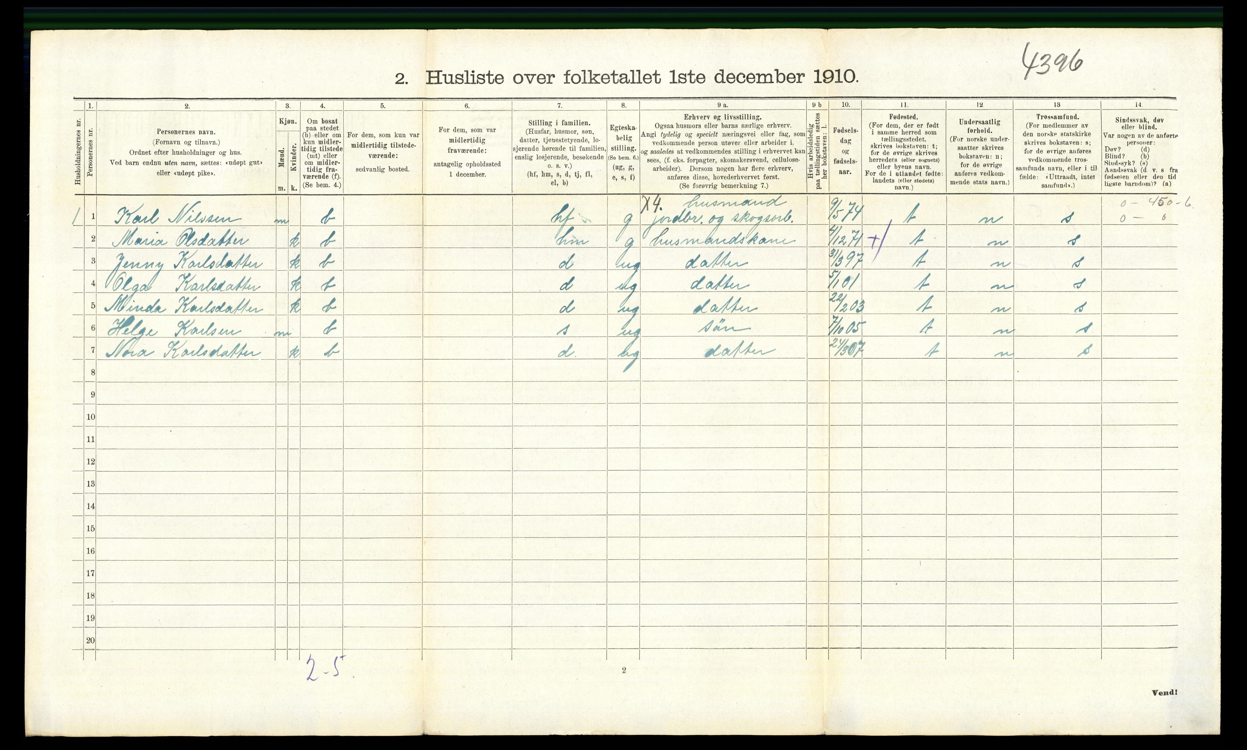 RA, 1910 census for Eidskog, 1910, p. 2121