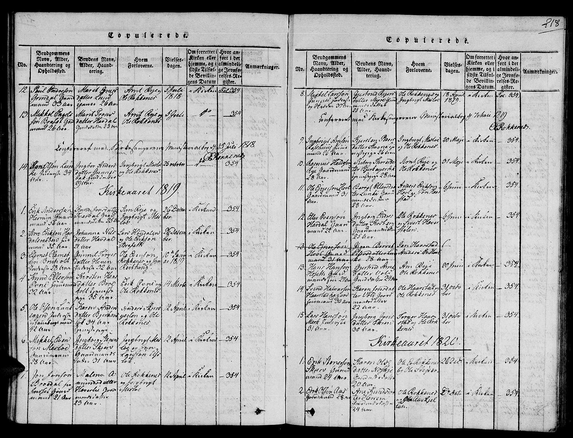Ministerialprotokoller, klokkerbøker og fødselsregistre - Sør-Trøndelag, SAT/A-1456/672/L0854: Parish register (official) no. 672A06 /2, 1816-1829, p. 218