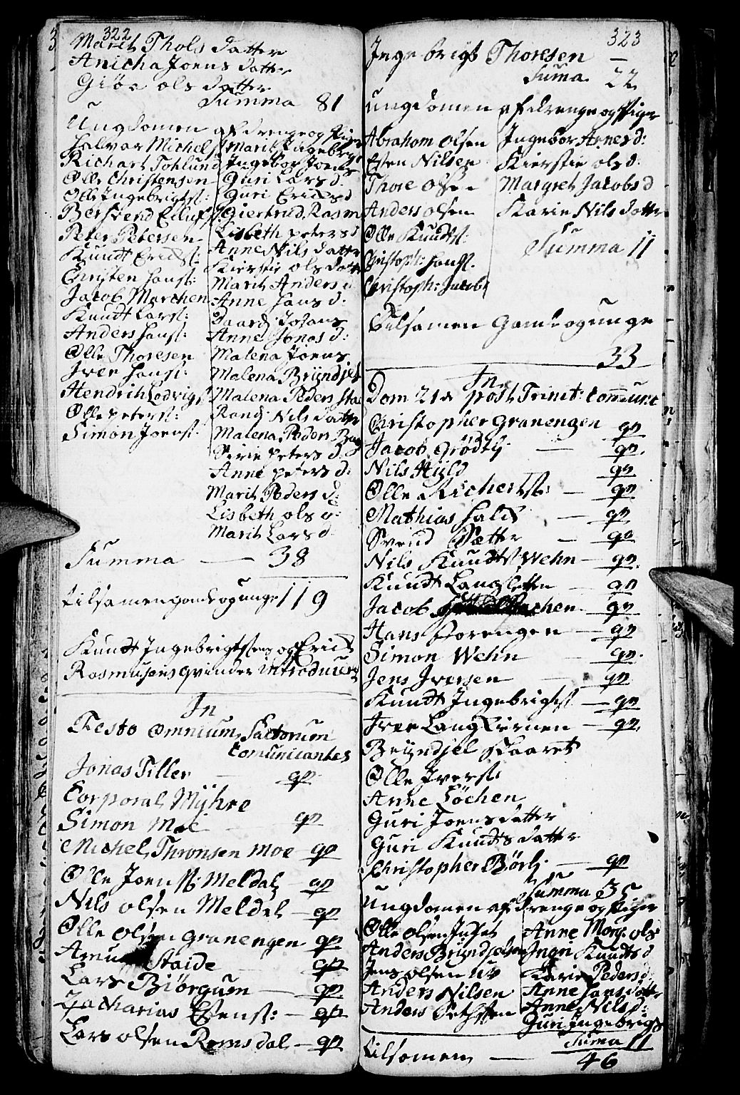 Kvikne prestekontor, SAH/PREST-064/H/Ha/Haa/L0001: Parish register (official) no. 1, 1740-1756, p. 322-323
