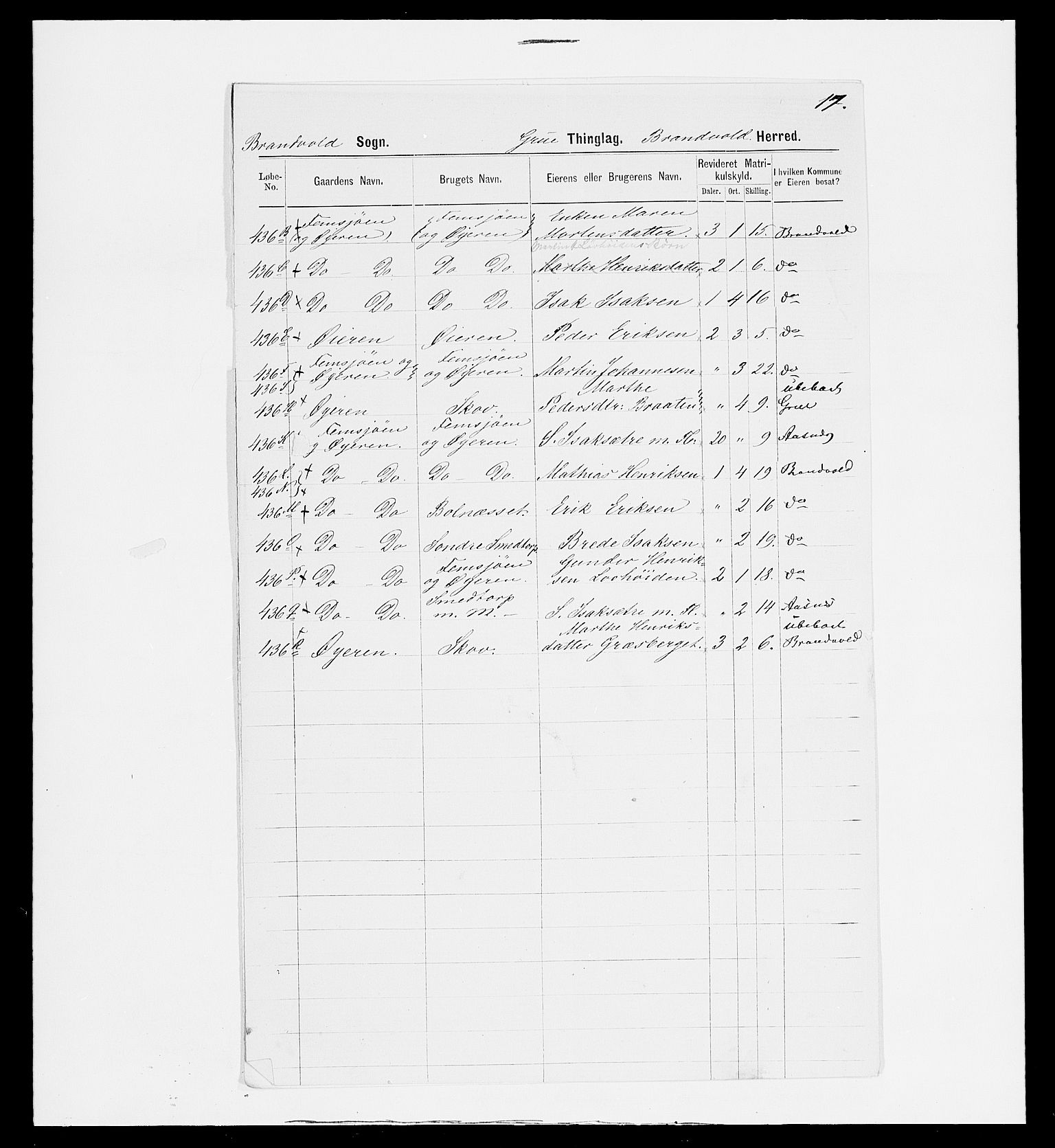 SAH, 1875 census for 0422P Brandval, 1875, p. 72