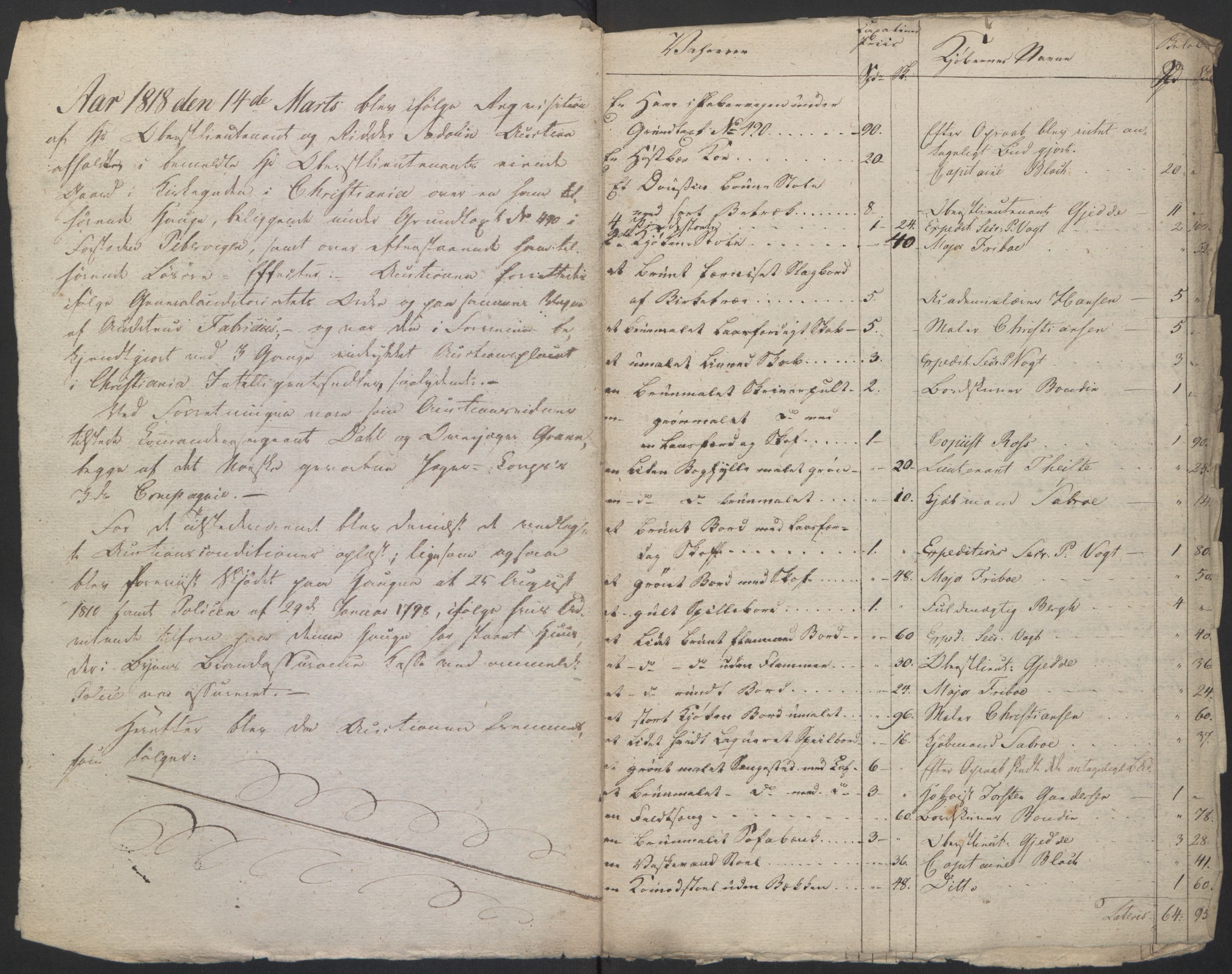 Forsvaret, Generalauditøren, AV/RA-RAFA-1772/F/Fj/Fja/L0029: --, 1709-1825, p. 3