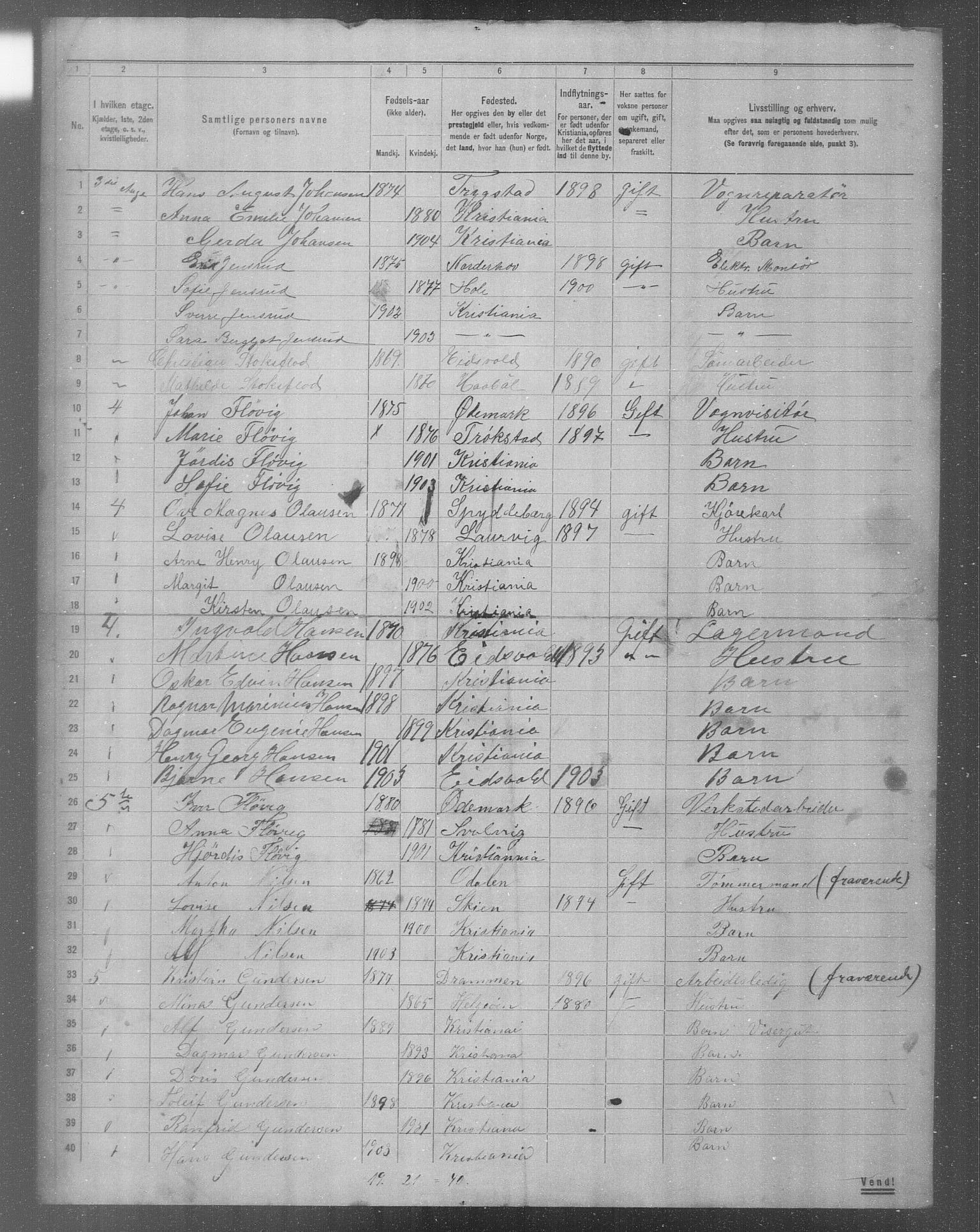 OBA, Municipal Census 1904 for Kristiania, 1904, p. 9881