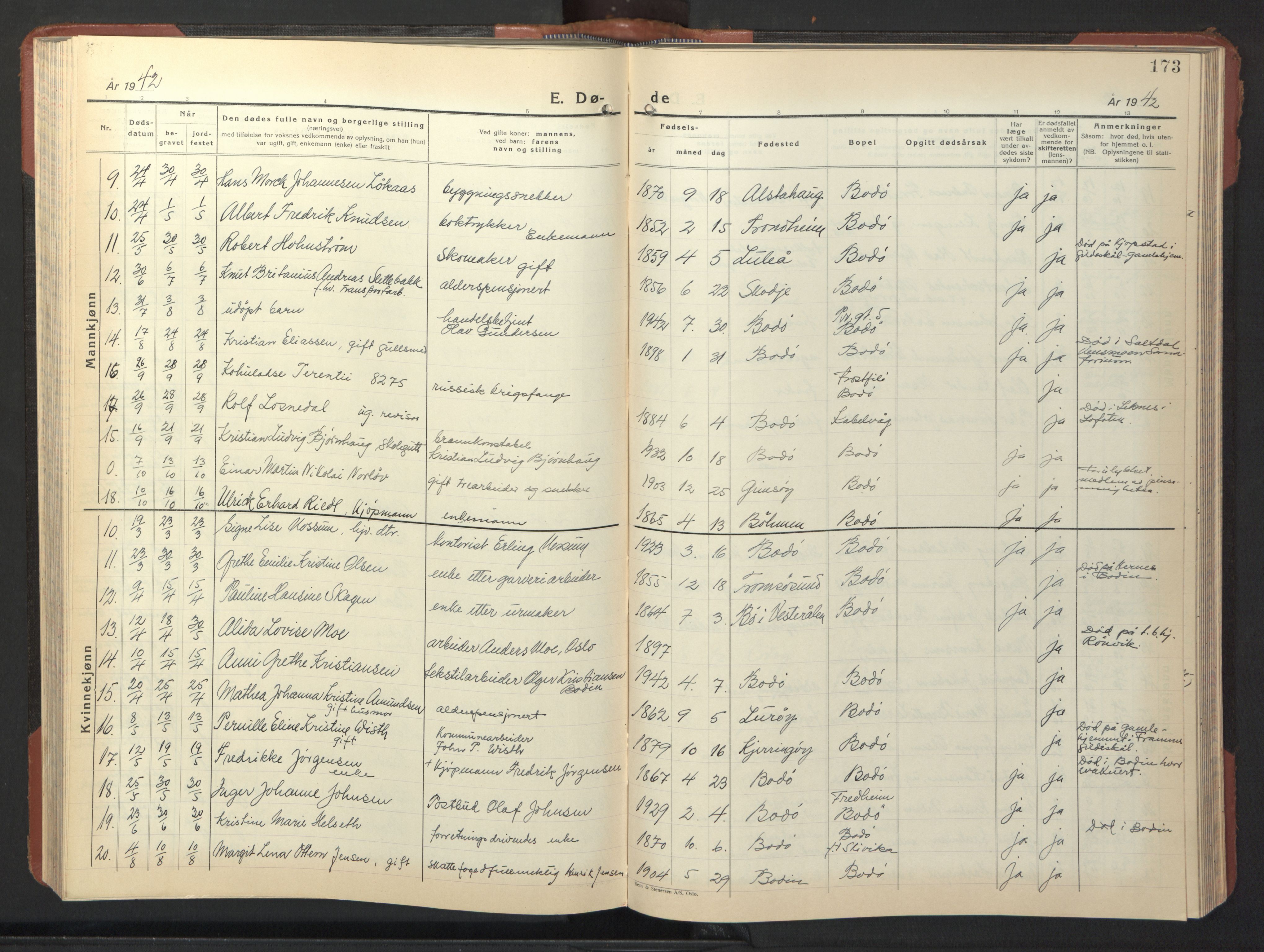 Ministerialprotokoller, klokkerbøker og fødselsregistre - Nordland, SAT/A-1459/801/L0038: Parish register (copy) no. 801C13, 1935-1951, p. 173