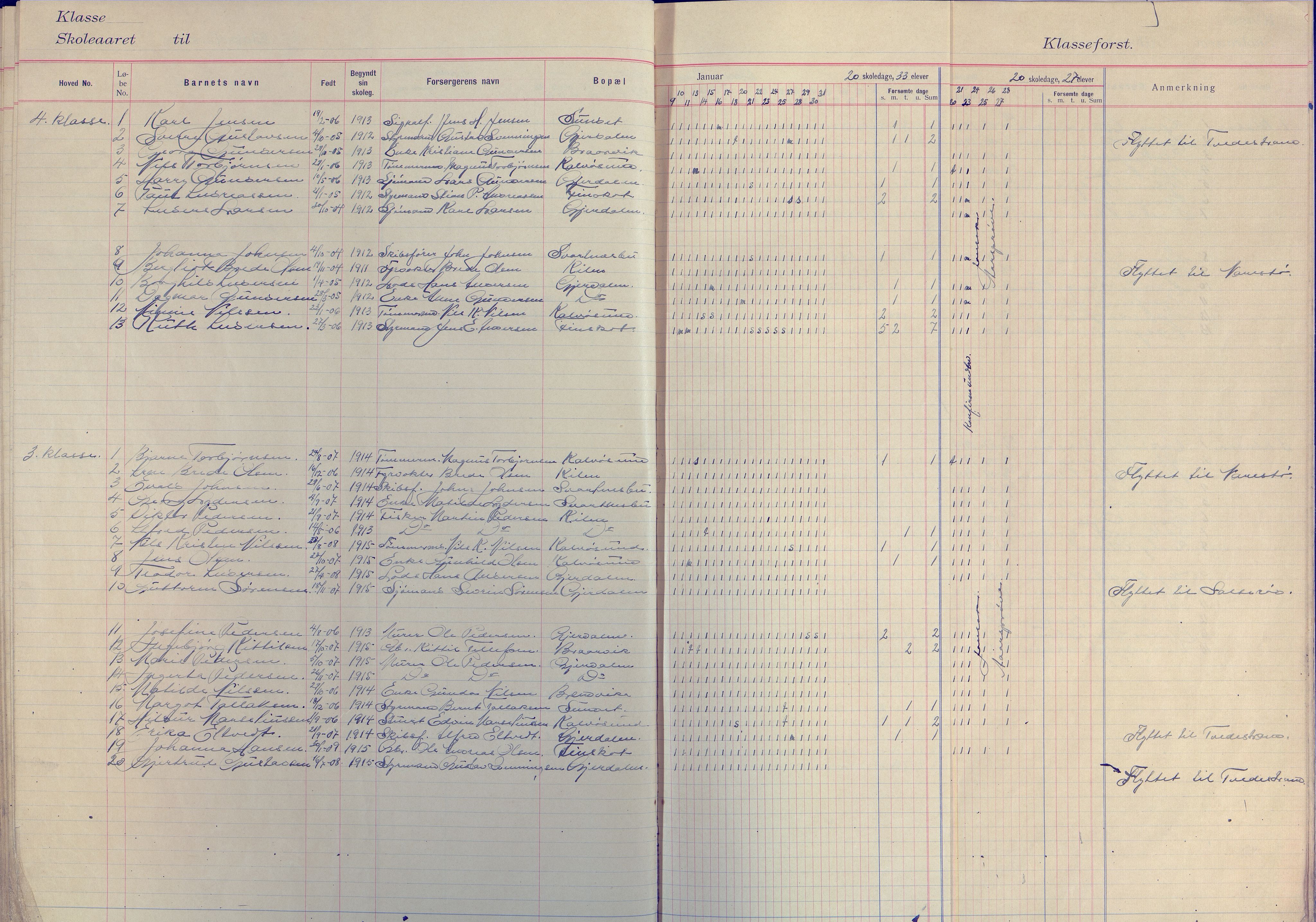 Flosta kommune frem til 1961, AAKS/KA0916-PK/09/09E/L0003: Dagbok (3-4), 1913-1920