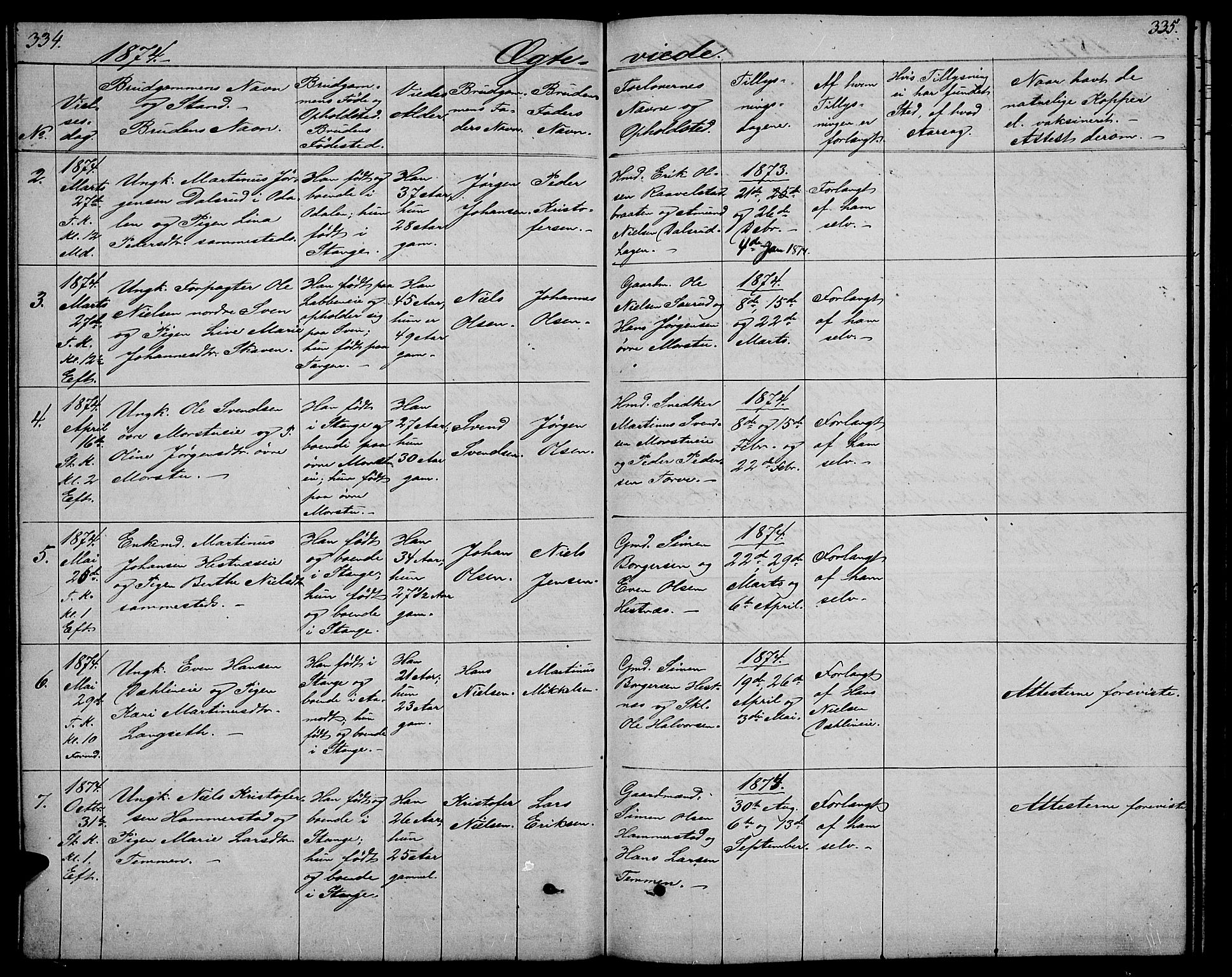 Stange prestekontor, AV/SAH-PREST-002/L/L0005: Parish register (copy) no. 5, 1861-1881, p. 334-335