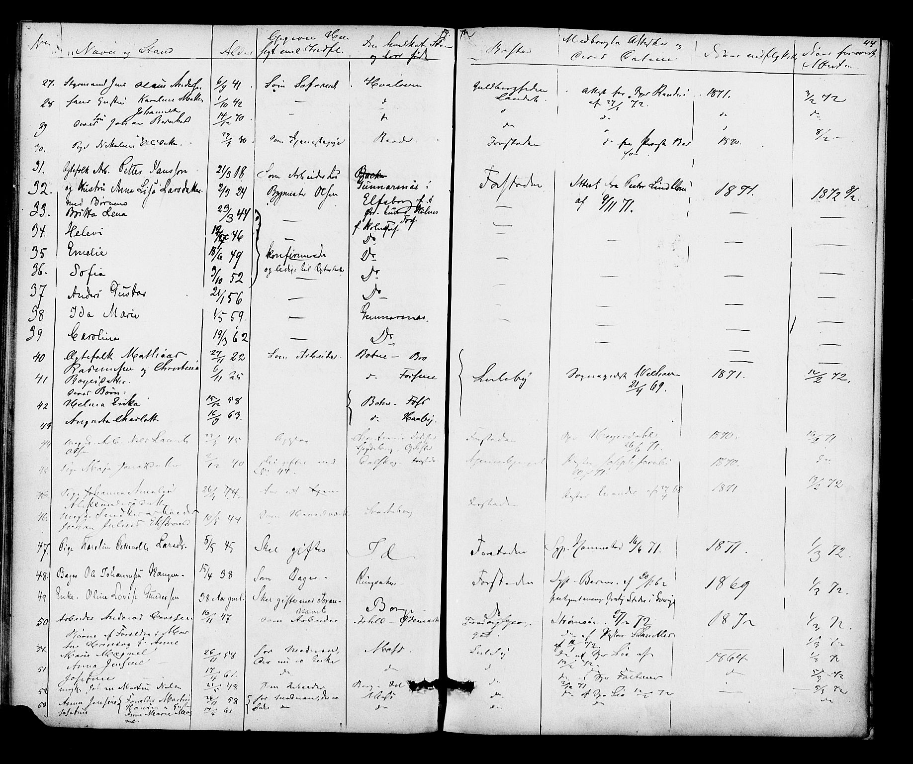 Glemmen prestekontor Kirkebøker, SAO/A-10908/F/Fa/L0010: Parish register (official) no. 10, 1868-1873, p. 44