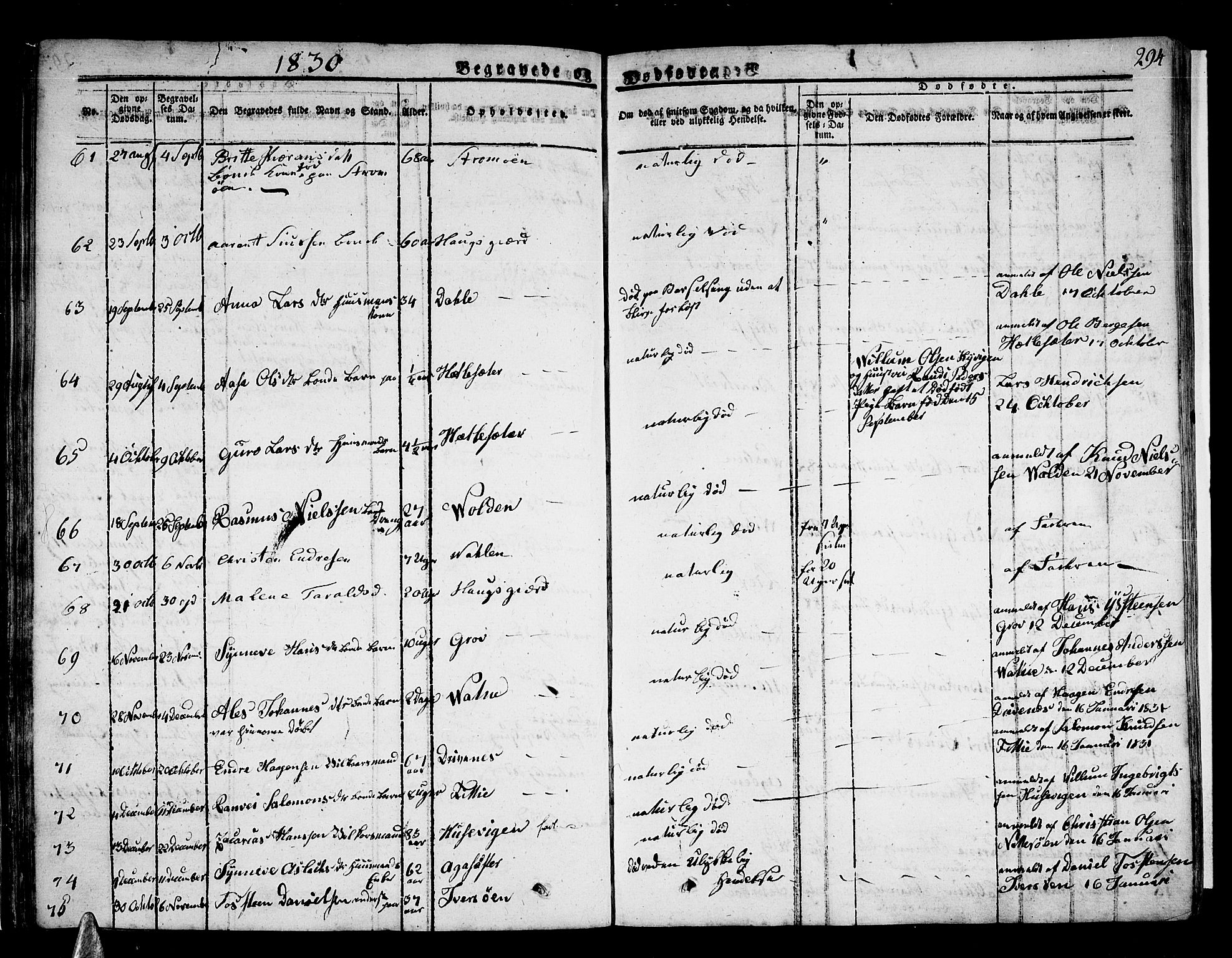 Stord sokneprestembete, AV/SAB-A-78201/H/Haa: Parish register (official) no. A 6, 1826-1840, p. 294