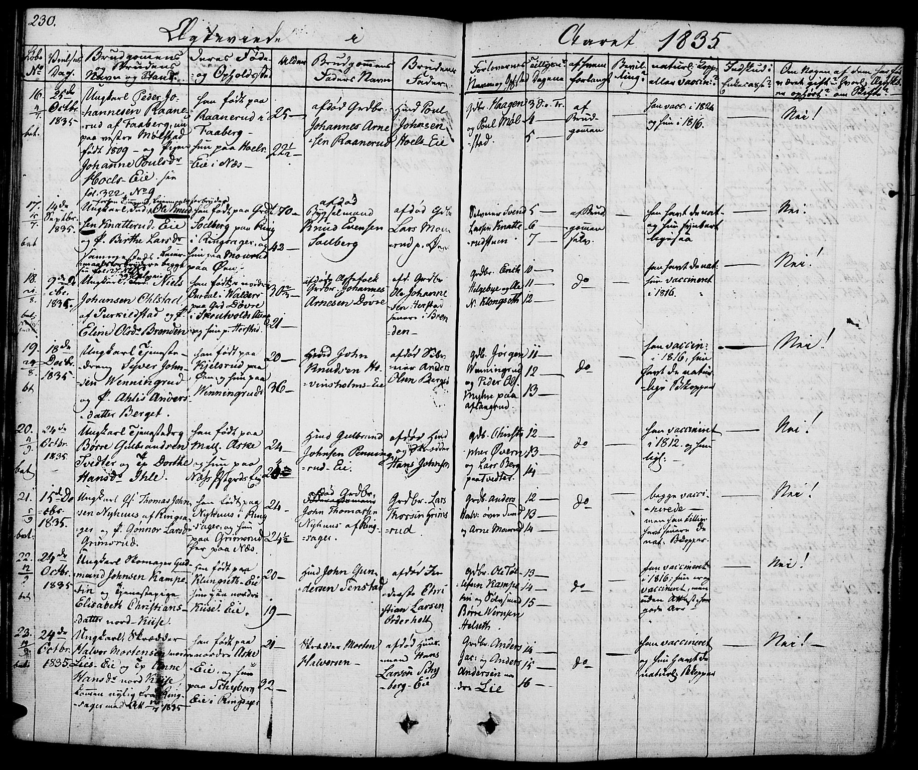 Nes prestekontor, Hedmark, AV/SAH-PREST-020/K/Ka/L0003: Parish register (official) no. 3, 1827-1851, p. 230