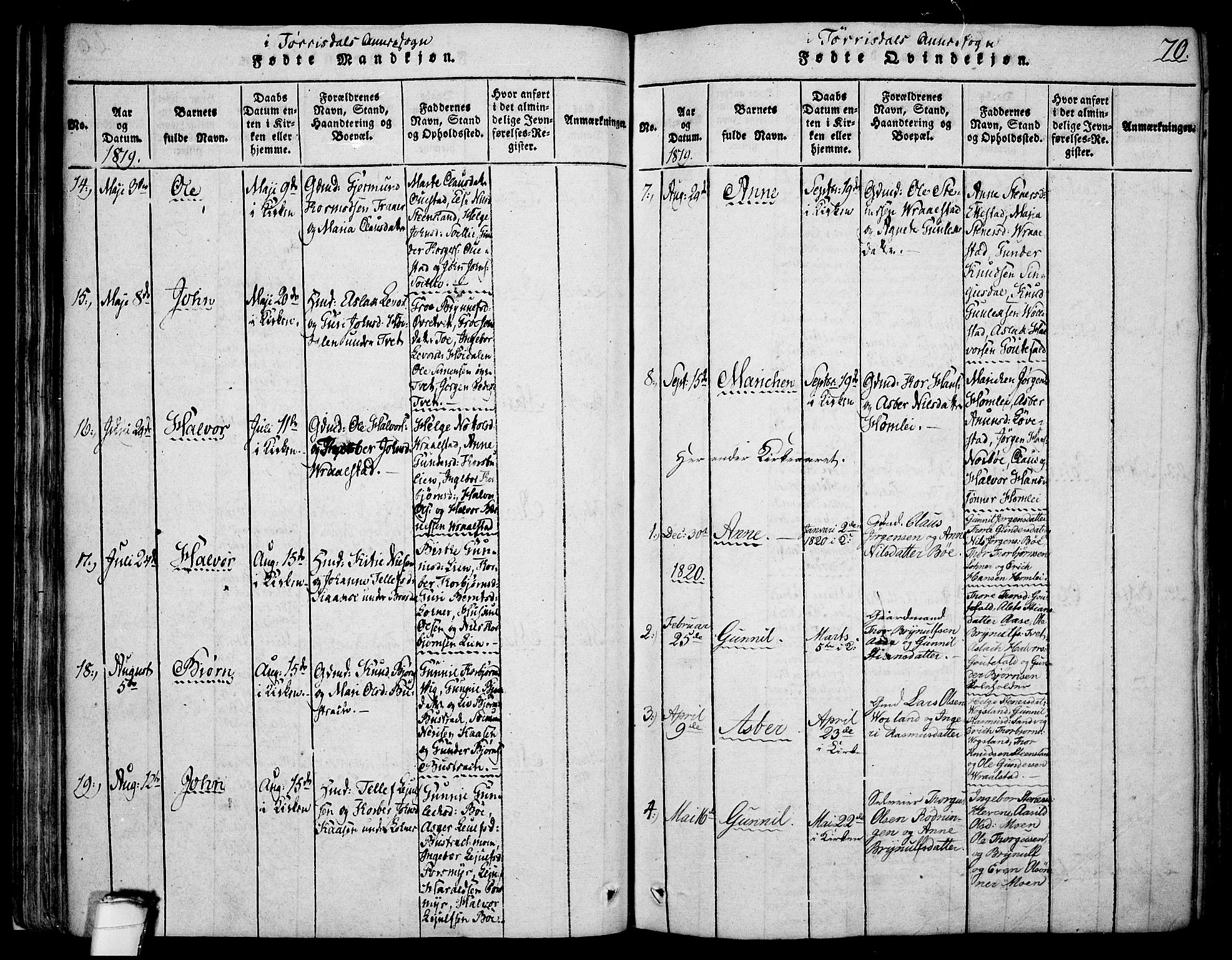 Drangedal kirkebøker, SAKO/A-258/F/Fa/L0005: Parish register (official) no. 5 /2, 1814-1831, p. 70