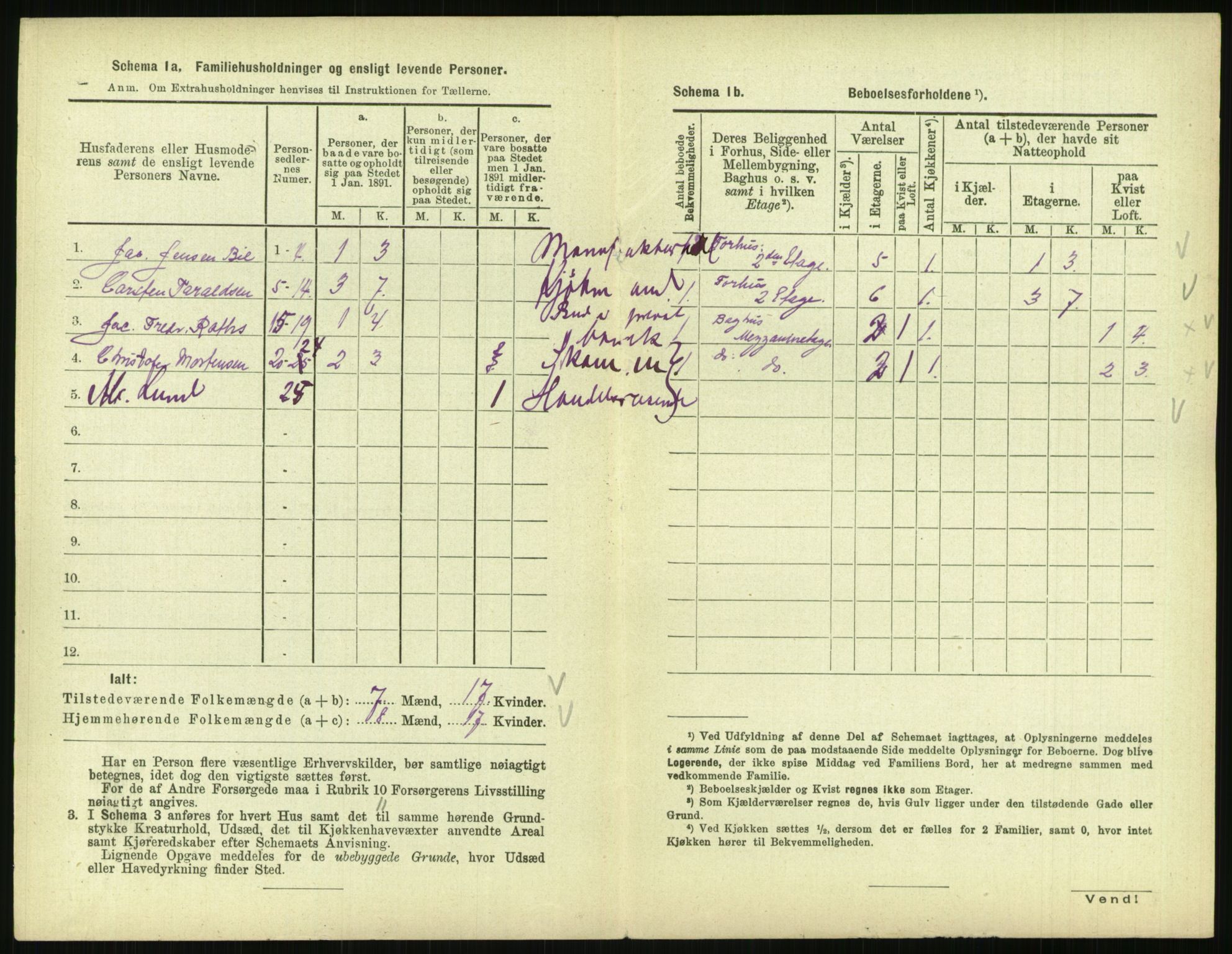 RA, 1891 census for 0903 Arendal, 1891, p. 665