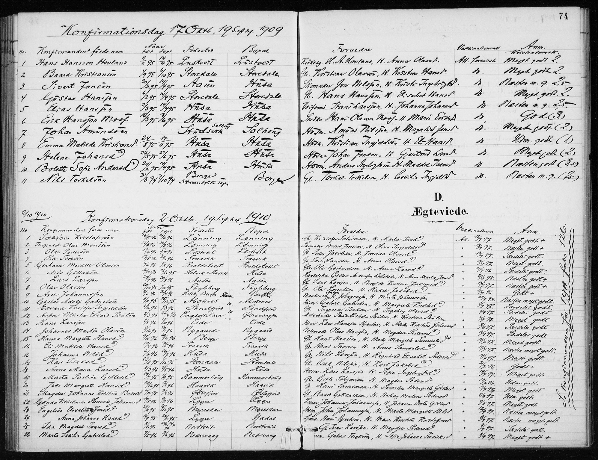 Kvinnherad sokneprestembete, SAB/A-76401/H/Haa: Parish register (official) no. E 1, 1887-1912, p. 74