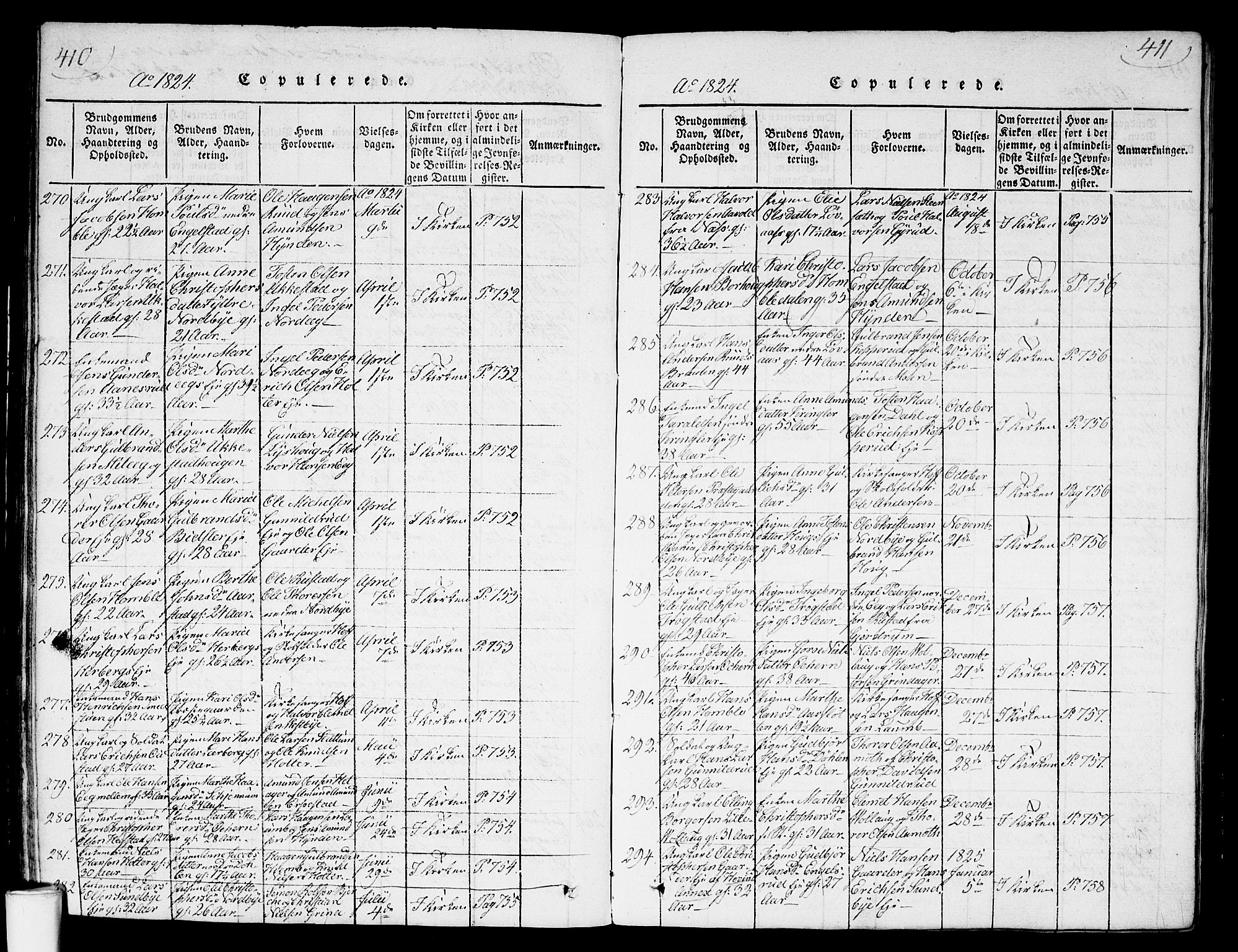 Nannestad prestekontor Kirkebøker, SAO/A-10414a/G/Ga/L0001: Parish register (copy) no. I 1, 1815-1839, p. 410-411
