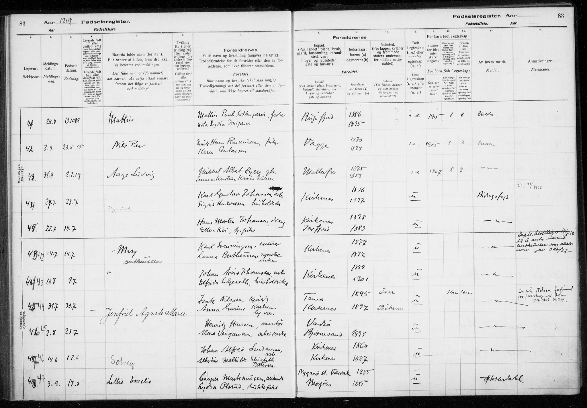 Sør-Varanger sokneprestkontor, AV/SATØ-S-1331/I/Ia/L0016: Birth register no. 16, 1915-1925, p. 83