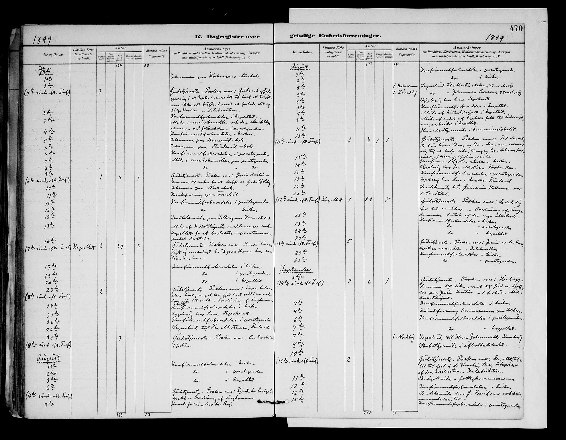 Brandval prestekontor, AV/SAH-PREST-034/H/Ha/Haa/L0003: Parish register (official) no. 3, 1894-1909, p. 470