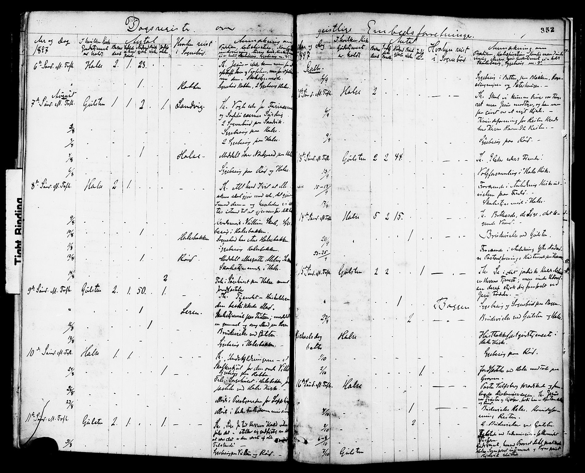 Ministerialprotokoller, klokkerbøker og fødselsregistre - Møre og Romsdal, AV/SAT-A-1454/576/L0885: Parish register (official) no. 576A03, 1880-1898, p. 352