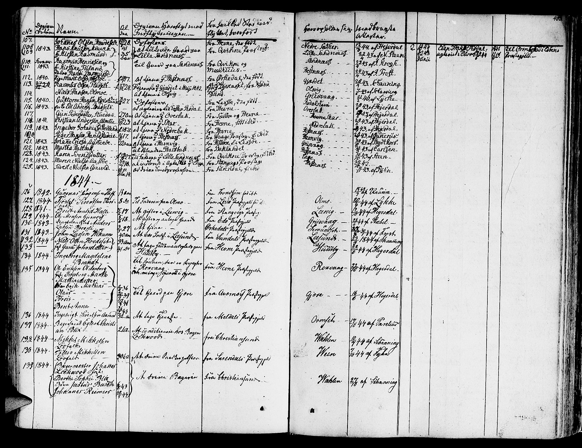 Ministerialprotokoller, klokkerbøker og fødselsregistre - Møre og Romsdal, AV/SAT-A-1454/578/L0904: Parish register (official) no. 578A03, 1836-1858, p. 403